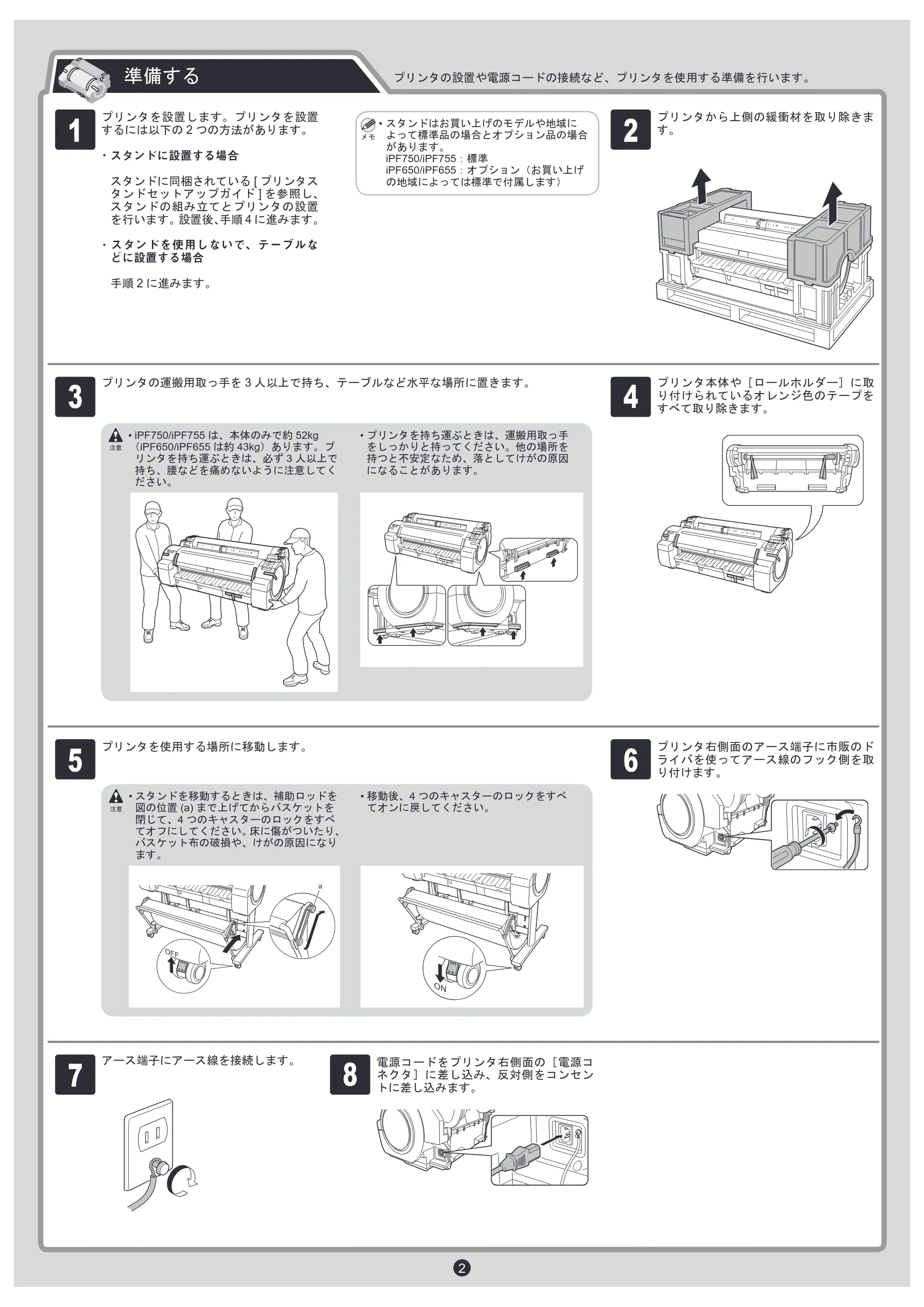 キヤノン iPF650/655/750/755 セットアップガイド （PDF形式／4.76Mバイト） — 原本ページ — 2ページ