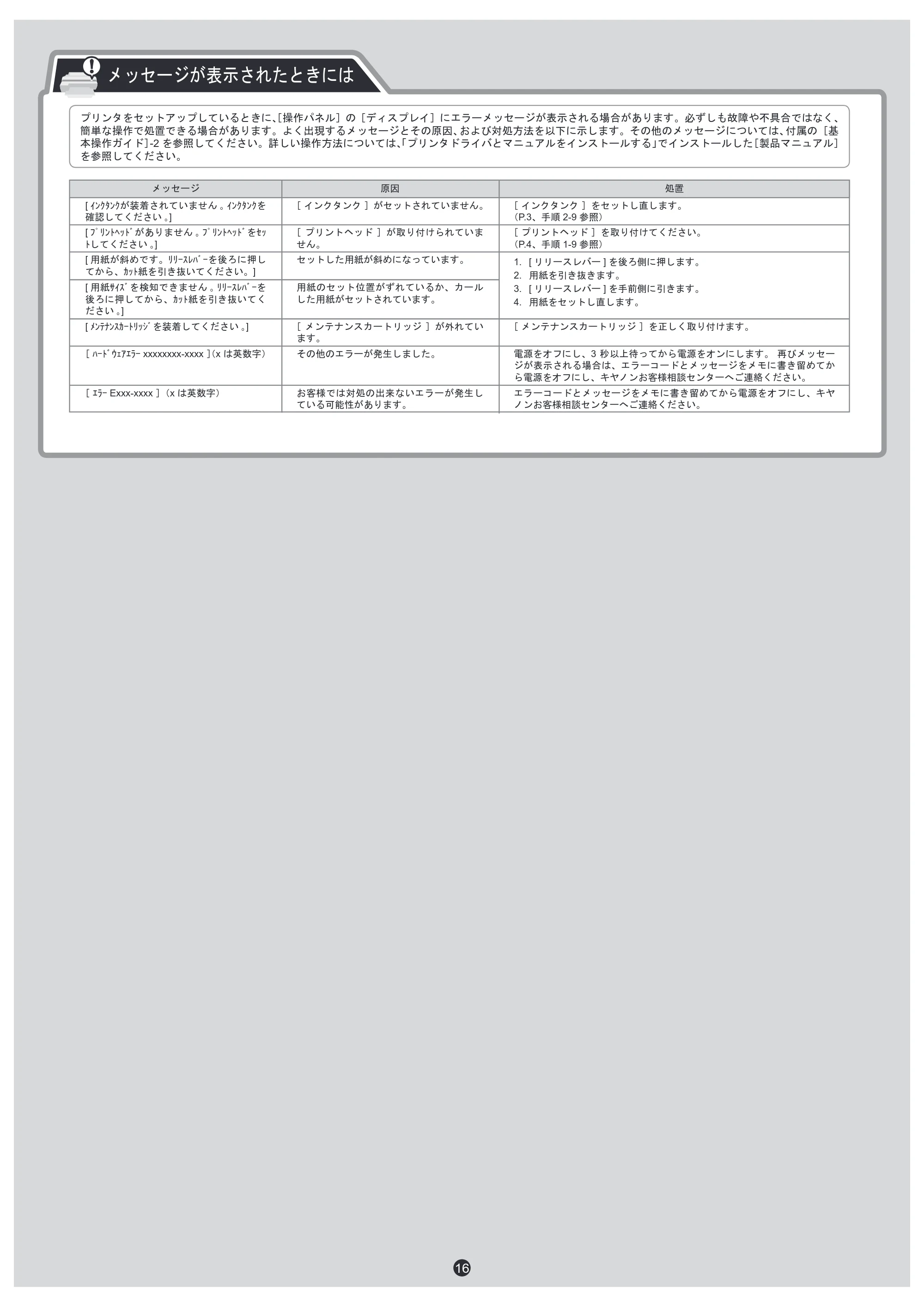 キヤノン iPF650/655/750/755 セットアップガイド （PDF形式／4.76Mバイト） — 原本ページ — 16ページ