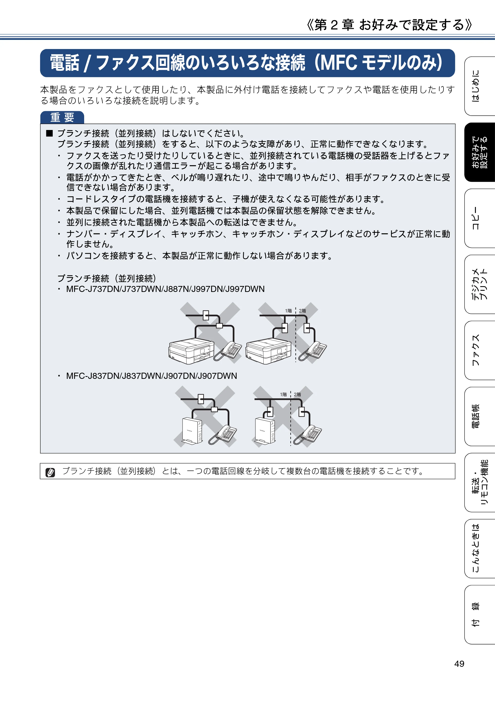 ブラザー DCP-J567N / DCP-J767N / DCP-J968N-B/W ユーザーズガイド ～応用編～ — 電話/ファクス回線のいろいろな接続（MFCモデルのみ） — 原本ページ — 49ページ