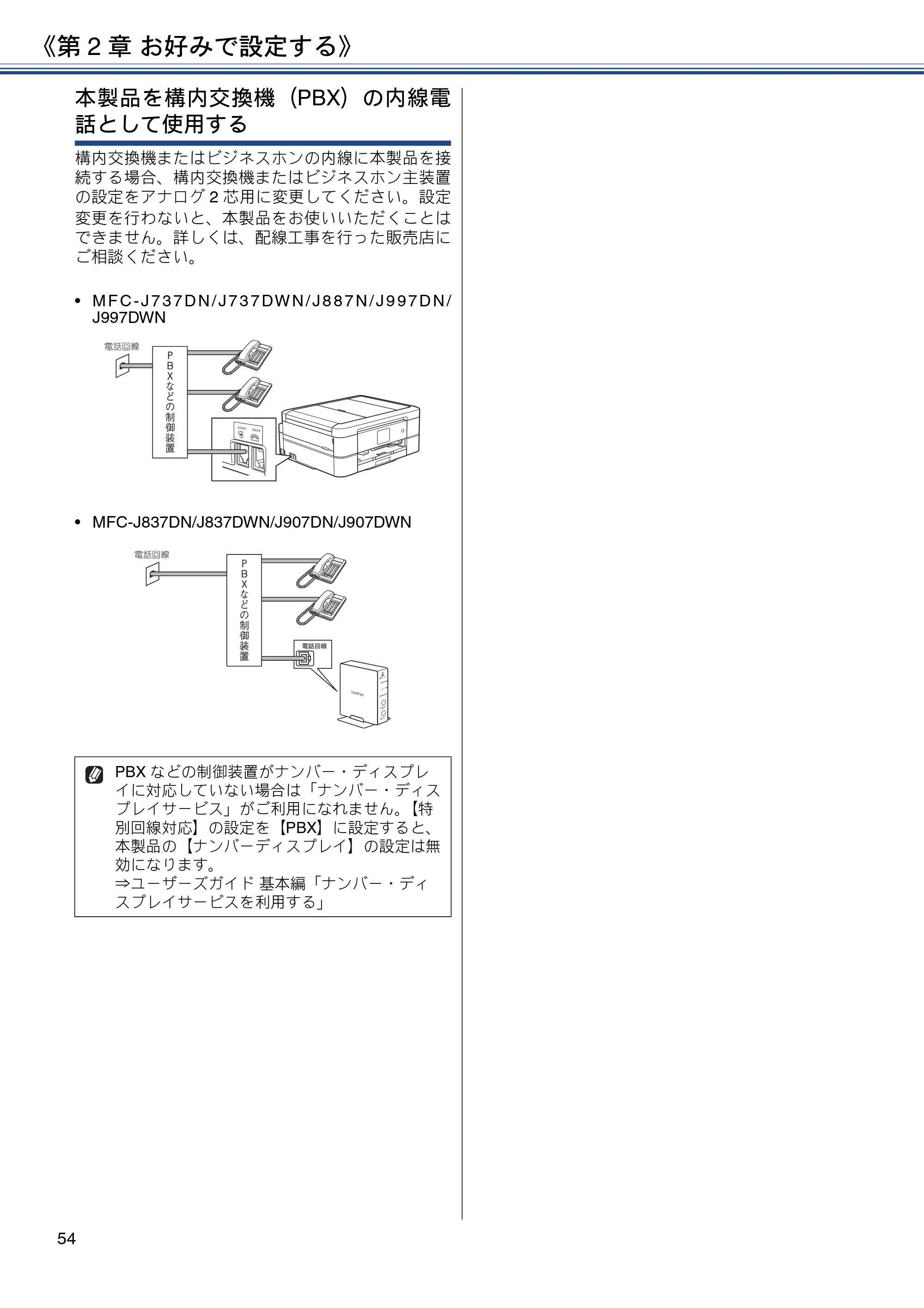 ブラザー DCP-J567N / DCP-J767N / DCP-J968N-B/W ユーザーズガイド ～応用編～ — 原本ページ — 54ページ