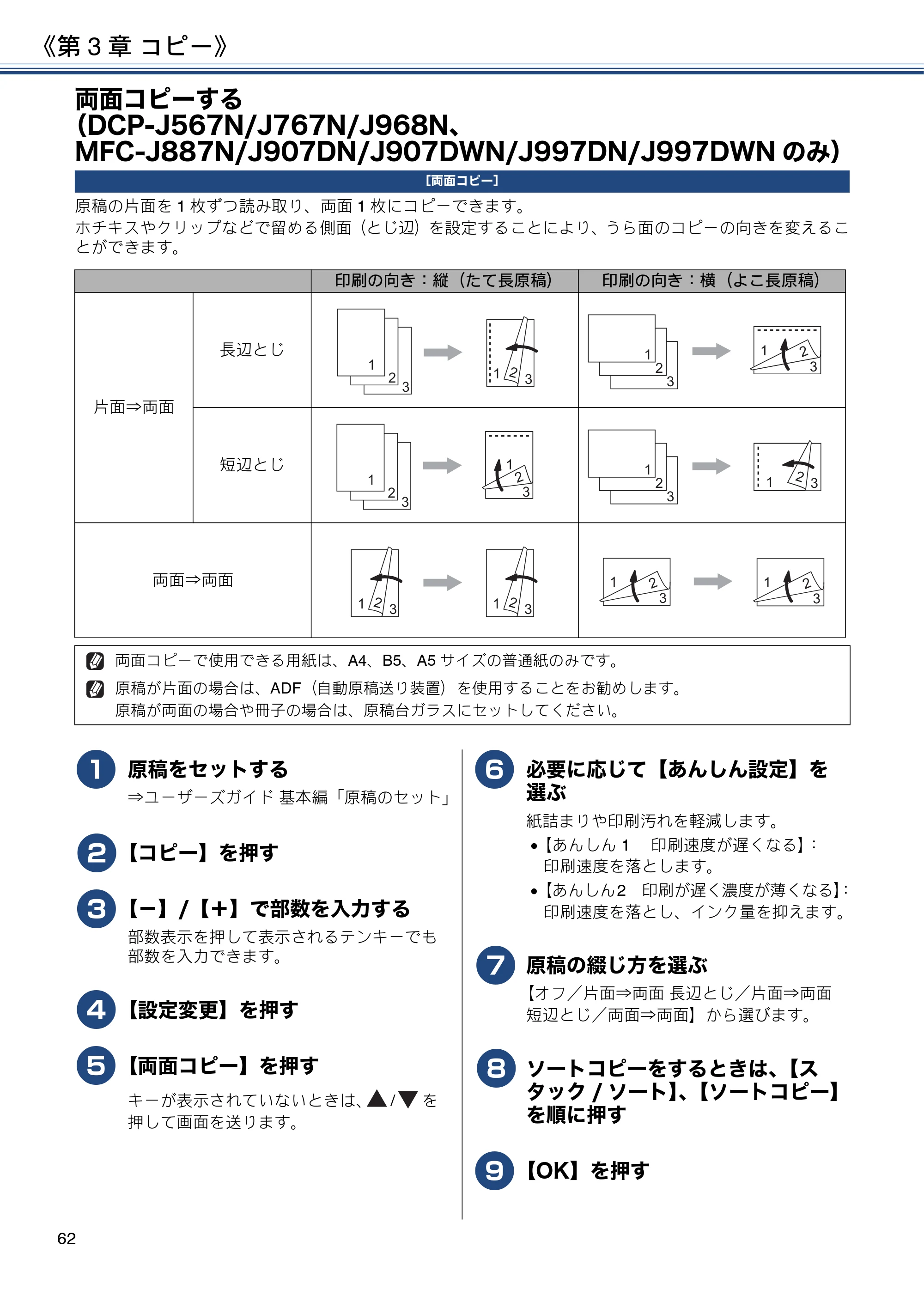 ブラザー DCP-J567N / DCP-J767N / DCP-J968N-B/W ユーザーズガイド ～応用編～ — 両面コピーする（DCP-J567N/J767N/J968N、MFC-J887N/J907DN/J907DWN/J997DN/J997DWNのみ） — 原本ページ — 62ページ