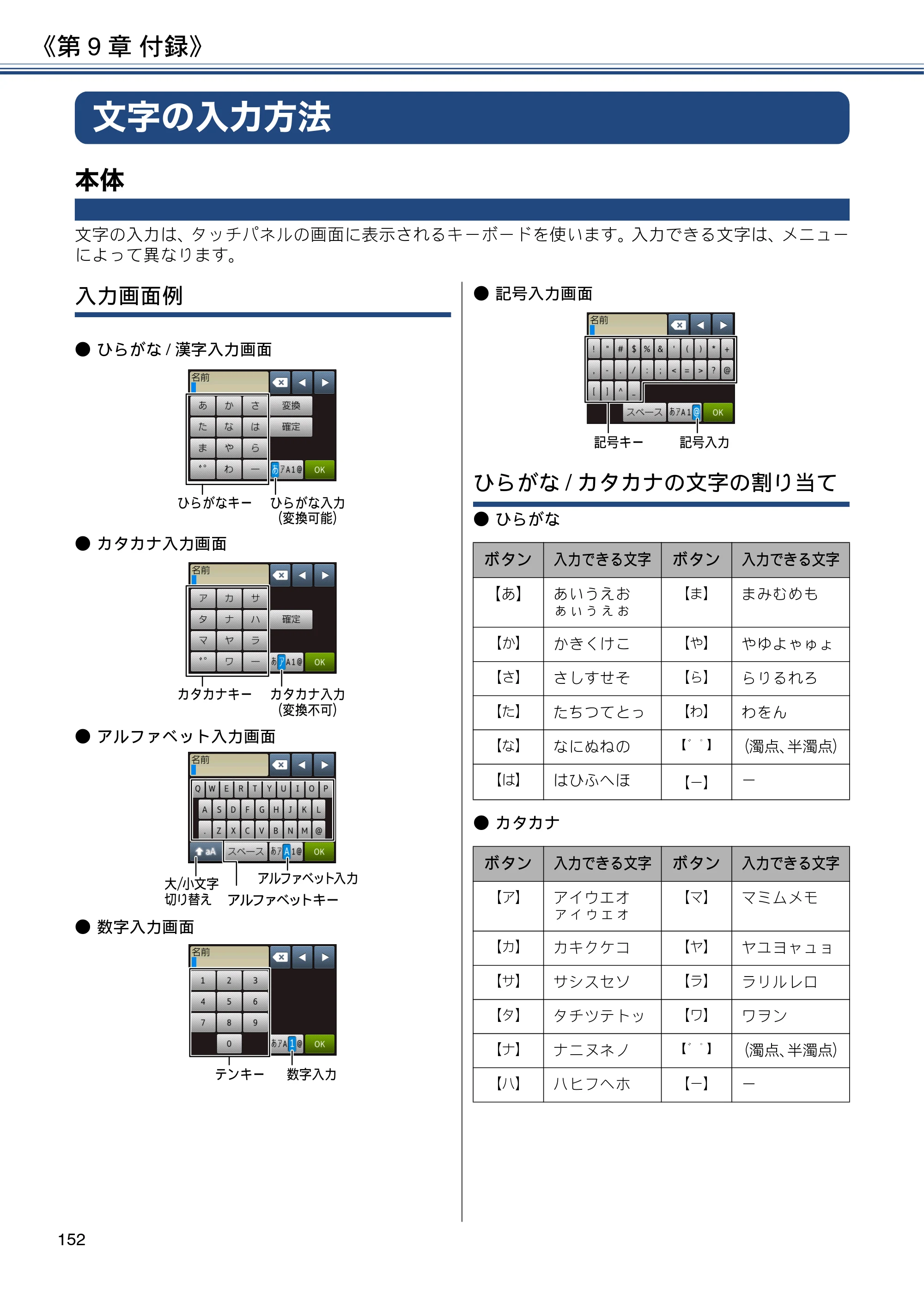 ブラザー DCP-J567N / DCP-J767N / DCP-J968N-B/W ユーザーズガイド ～応用編～ — 文字の入力方法 — 原本ページ — 152ページ