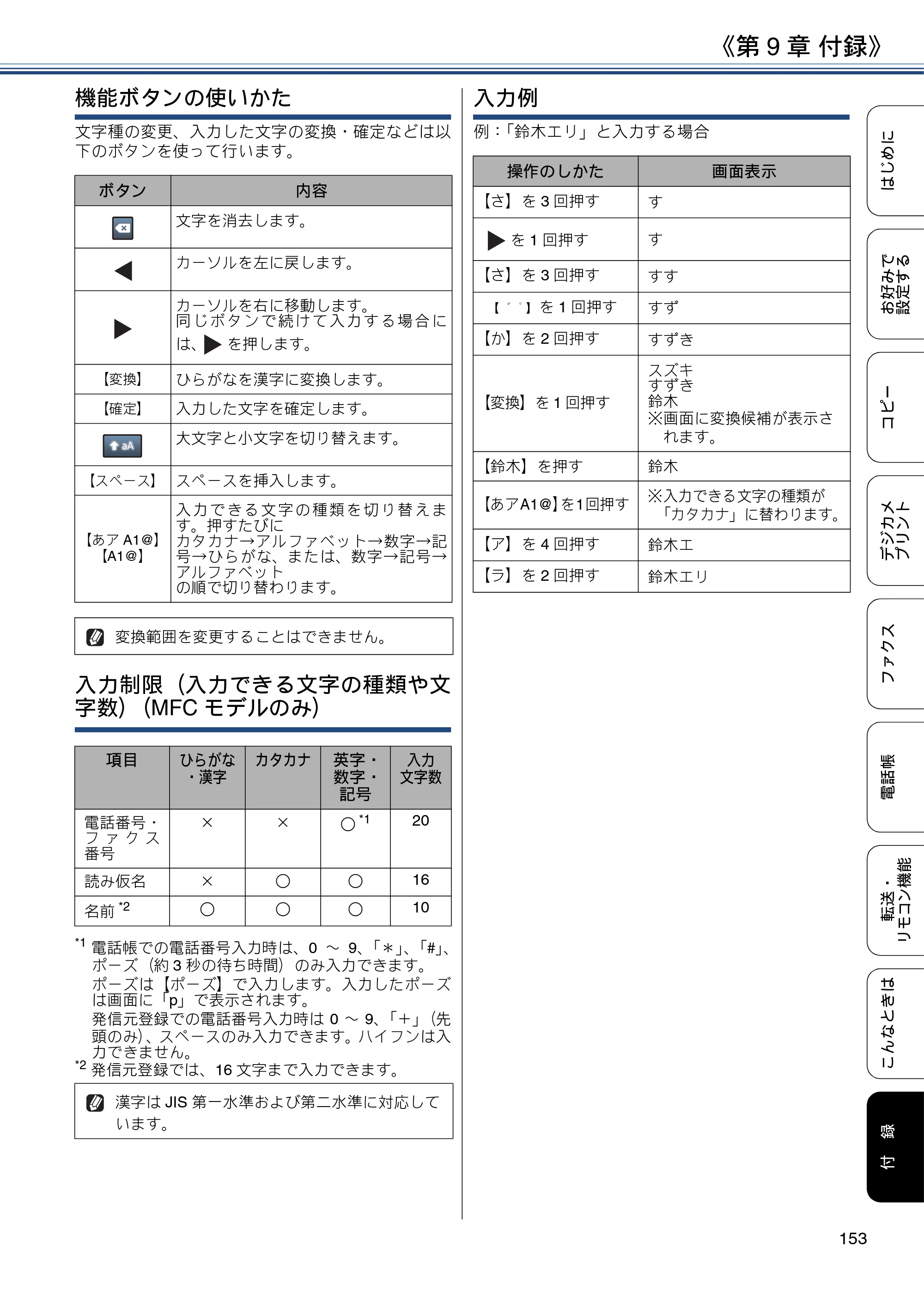 ブラザー DCP-J567N / DCP-J767N / DCP-J968N-B/W ユーザーズガイド ～応用編～ — 原本ページ — 153ページ