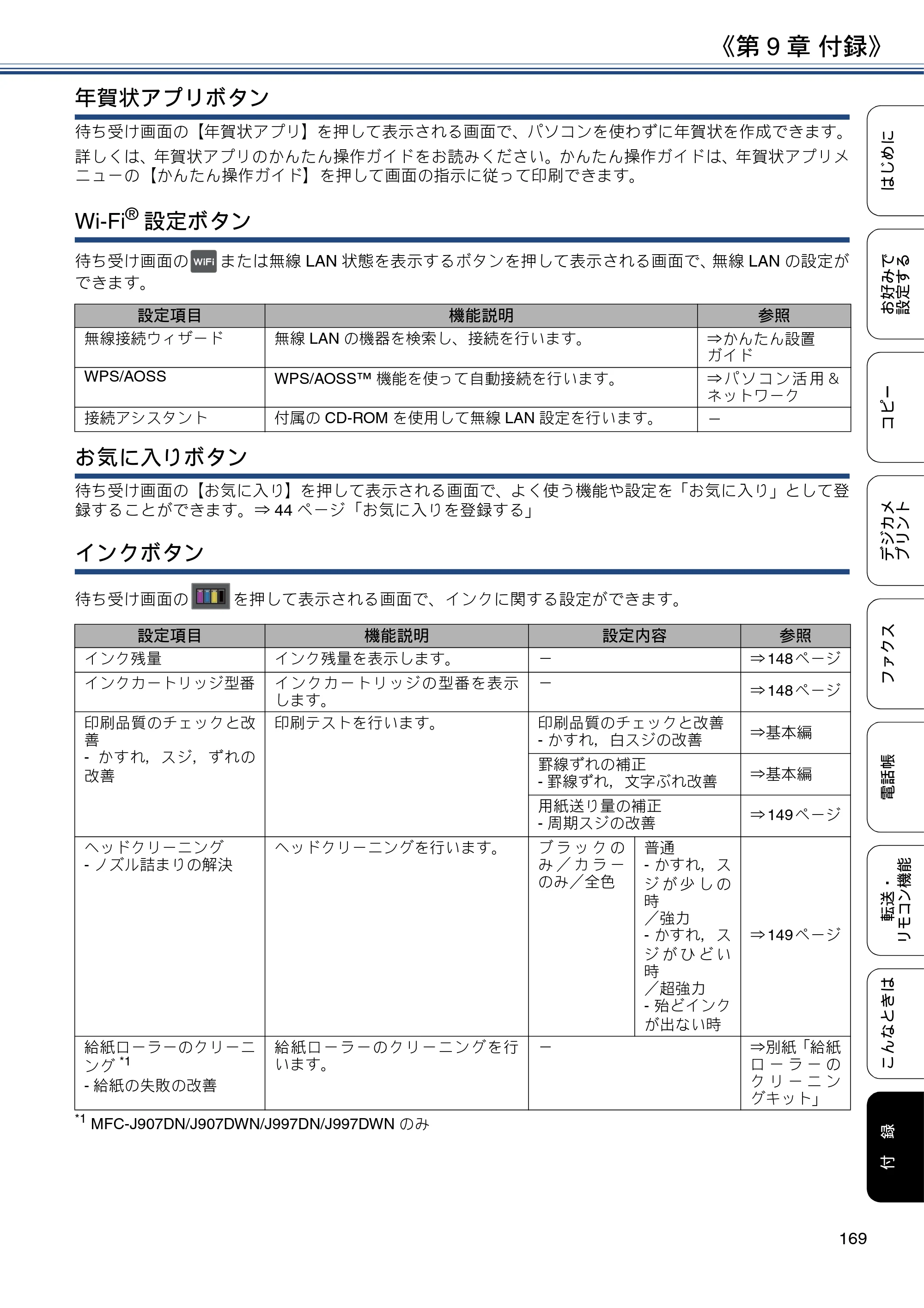 ブラザー DCP-J567N / DCP-J767N / DCP-J968N-B/W ユーザーズガイド ～応用編～ — 原本ページ — 169ページ