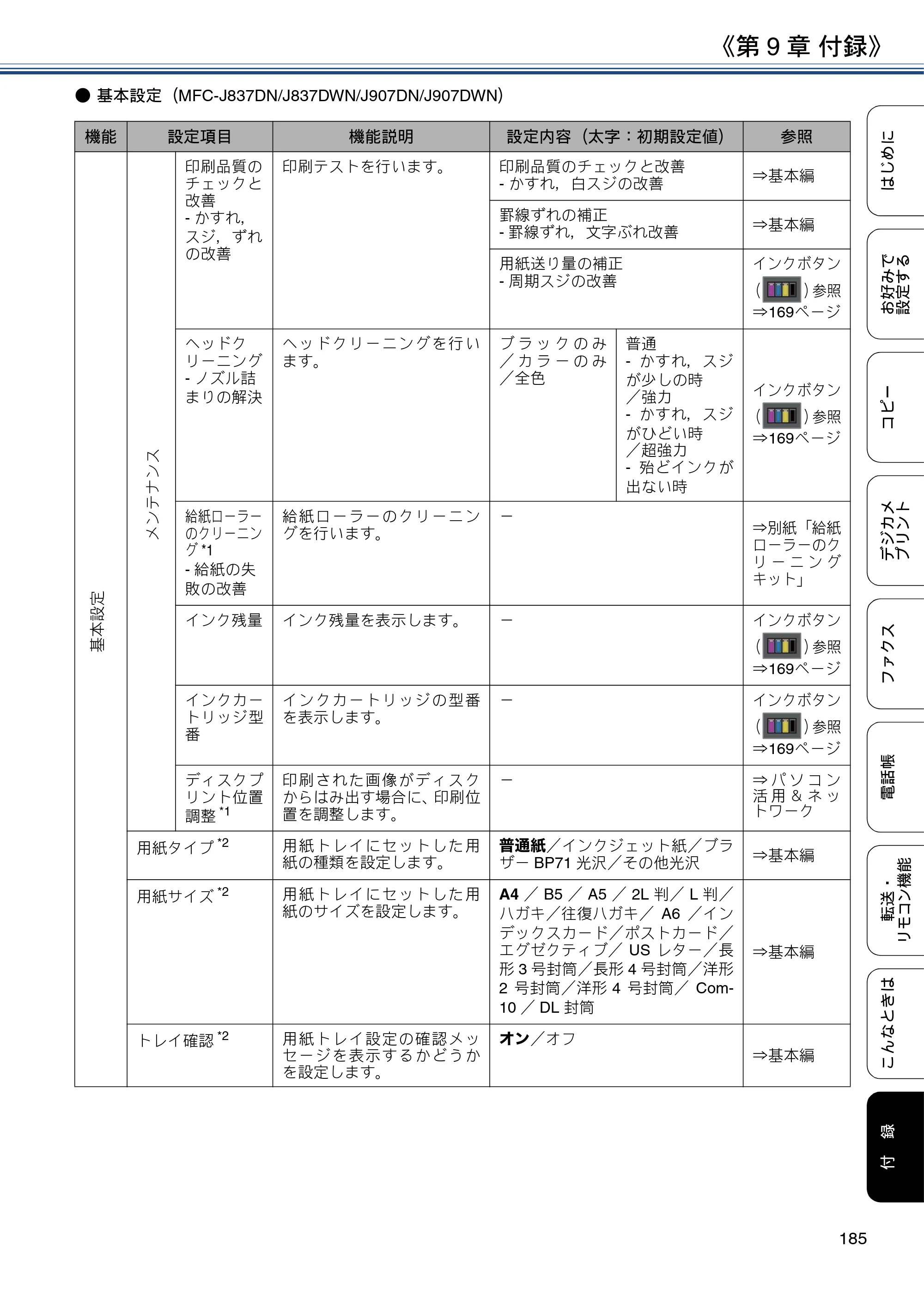 ブラザー DCP-J567N / DCP-J767N / DCP-J968N-B/W ユーザーズガイド ～応用編～ — 原本ページ — 185ページ