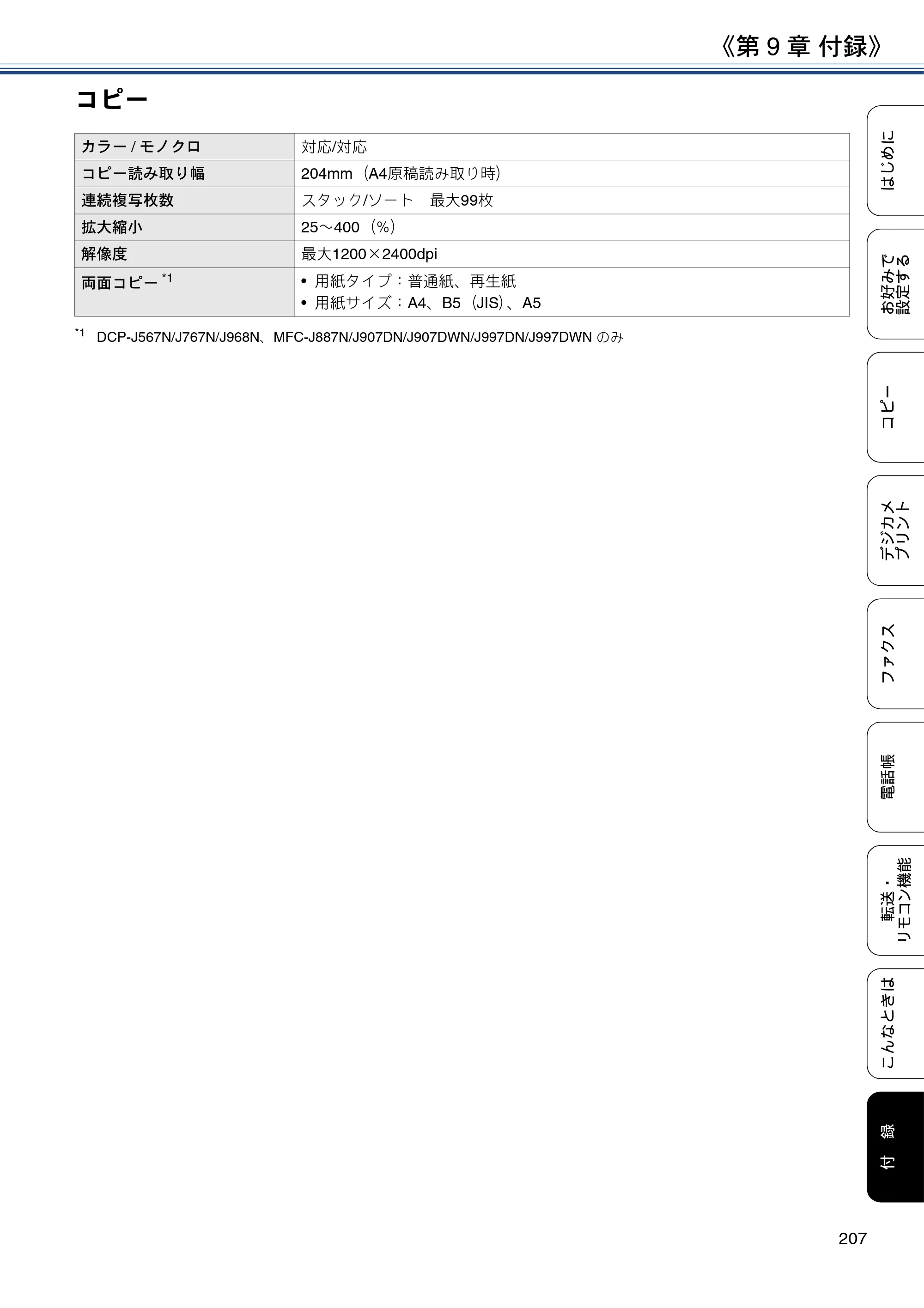ブラザー DCP-J567N / DCP-J767N / DCP-J968N-B/W ユーザーズガイド ～応用編～ — 原本ページ — 207ページ