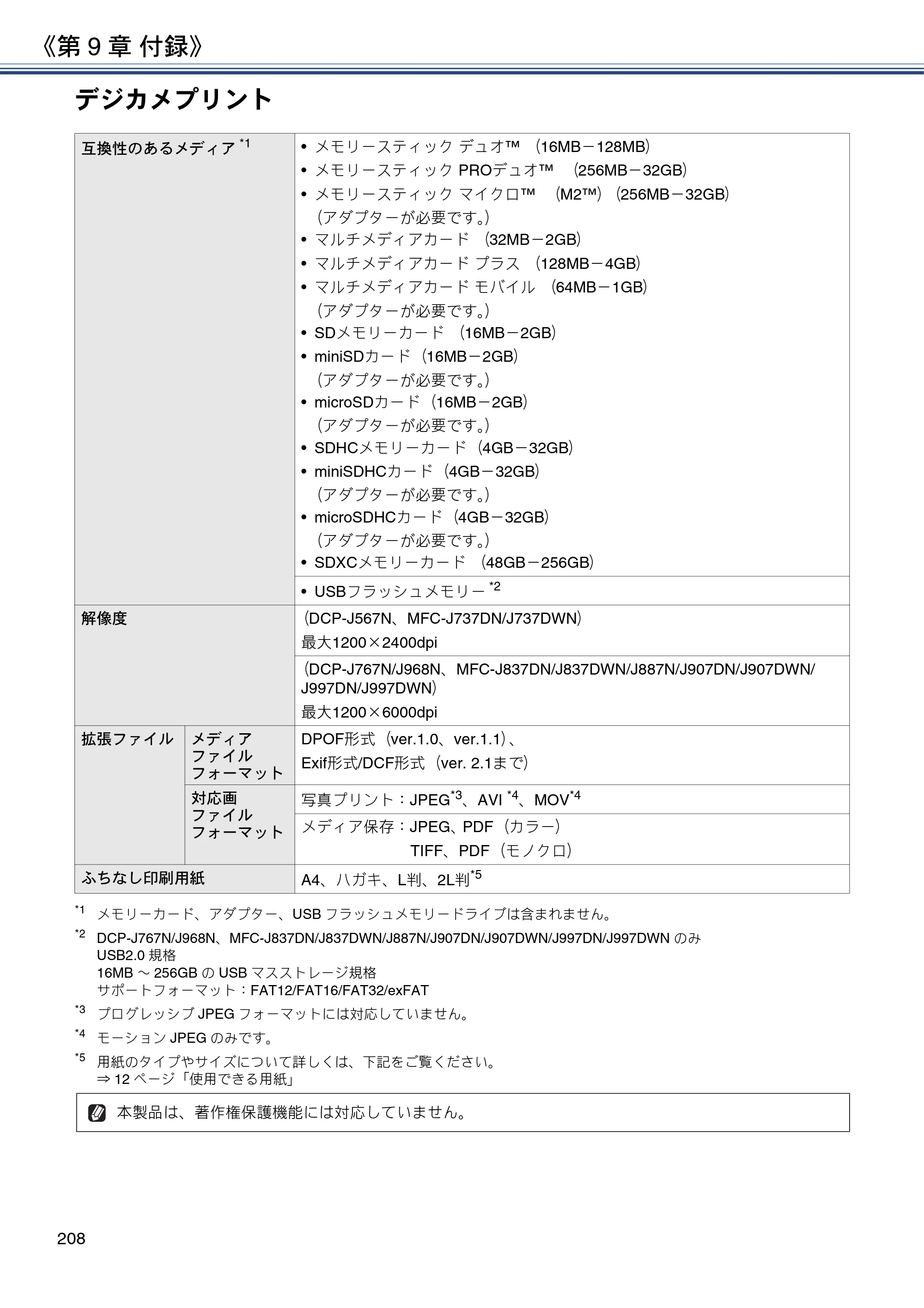ブラザー DCP-J567N / DCP-J767N / DCP-J968N-B/W ユーザーズガイド ～応用編～ — 原本ページ — 208ページ