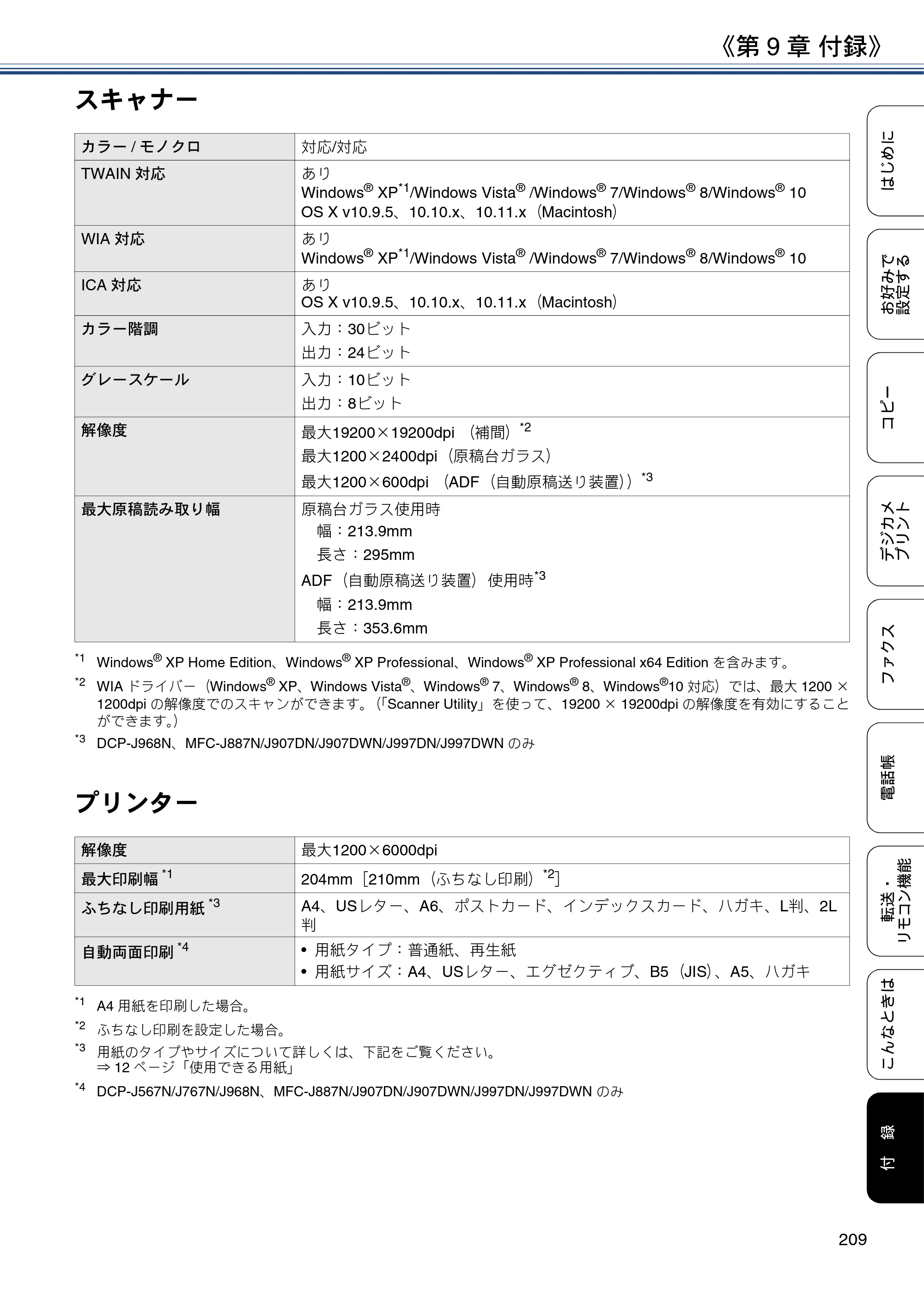 ブラザー DCP-J567N / DCP-J767N / DCP-J968N-B/W ユーザーズガイド ～応用編～ — 原本ページ — 209ページ
