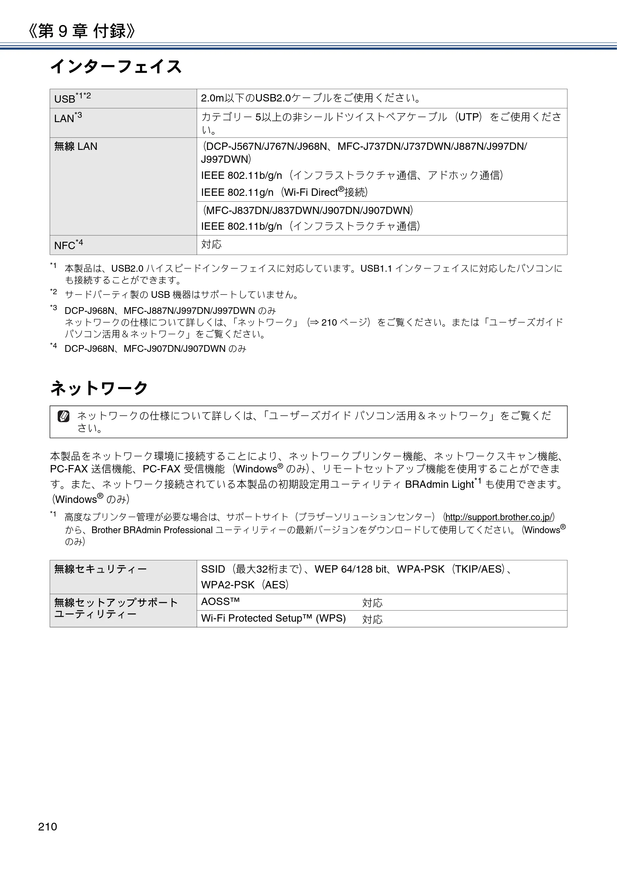 ブラザー DCP-J567N / DCP-J767N / DCP-J968N-B/W ユーザーズガイド ～応用編～ — 原本ページ — 210ページ