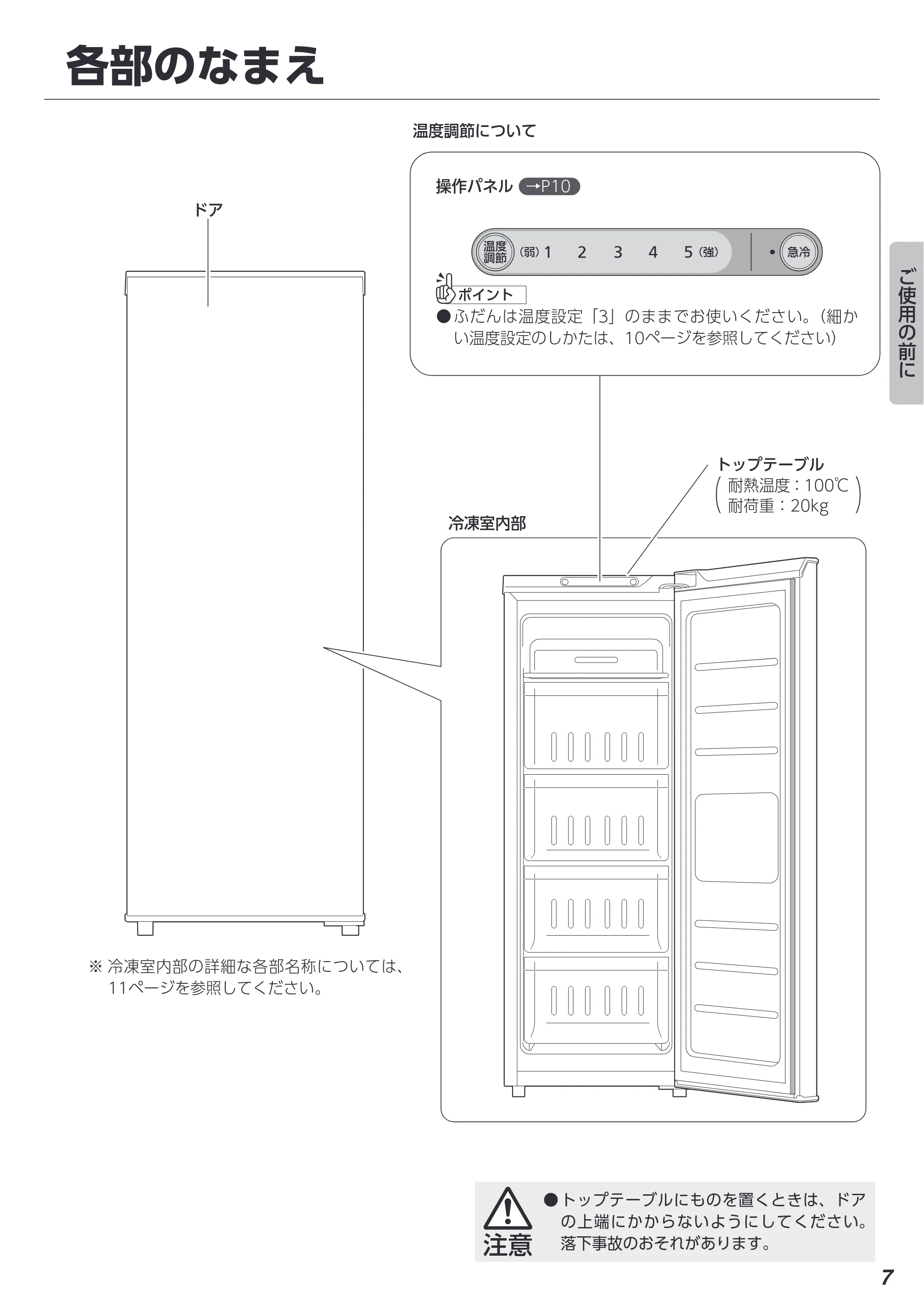 アイリスオーヤマ IUSN-8A 取扱説明書 — 各部のなまえ — 原本ページ — 7ページ