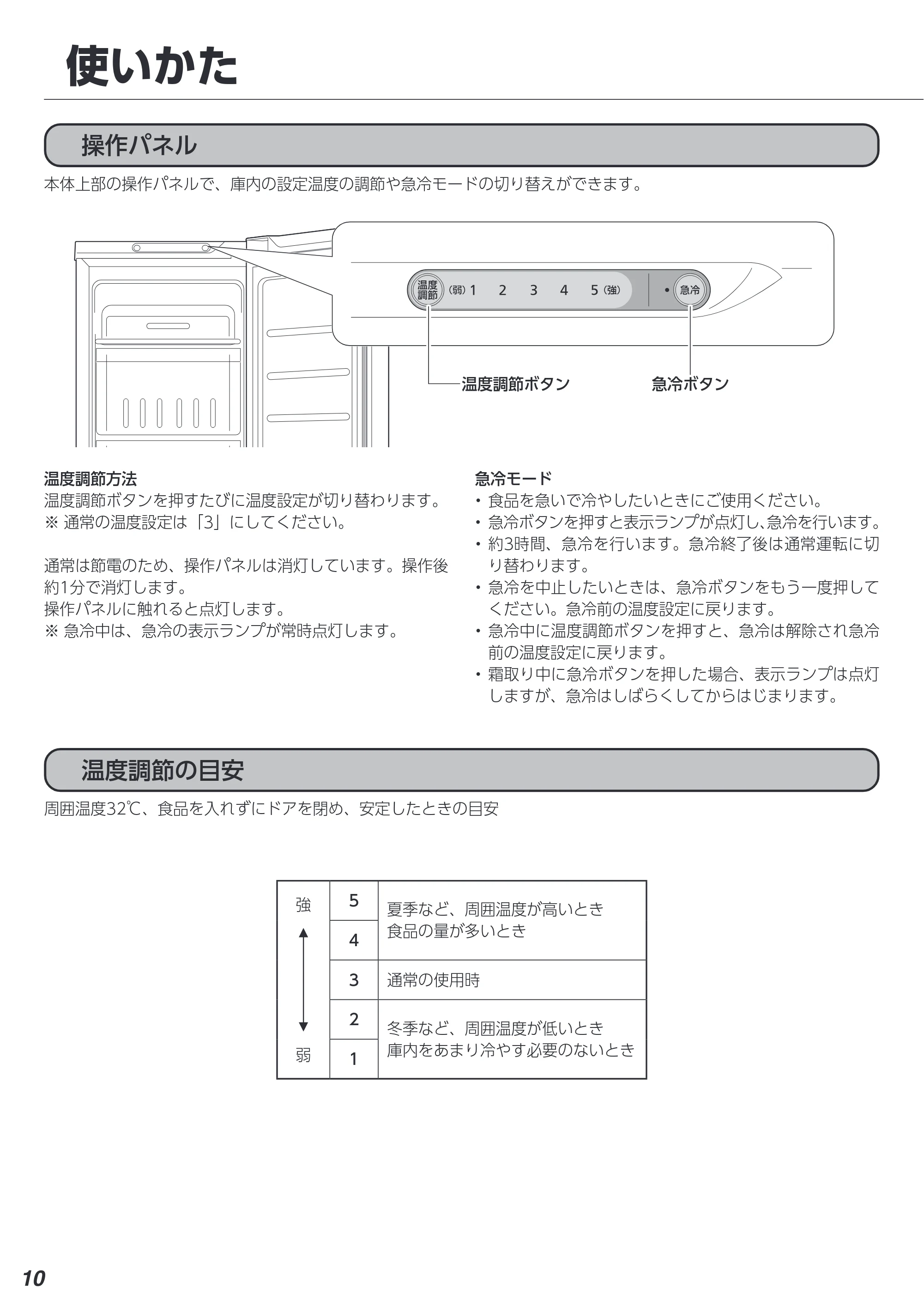 アイリスオーヤマ IUSN-8A 取扱説明書 — 使いかた — 原本ページ — 10ページ