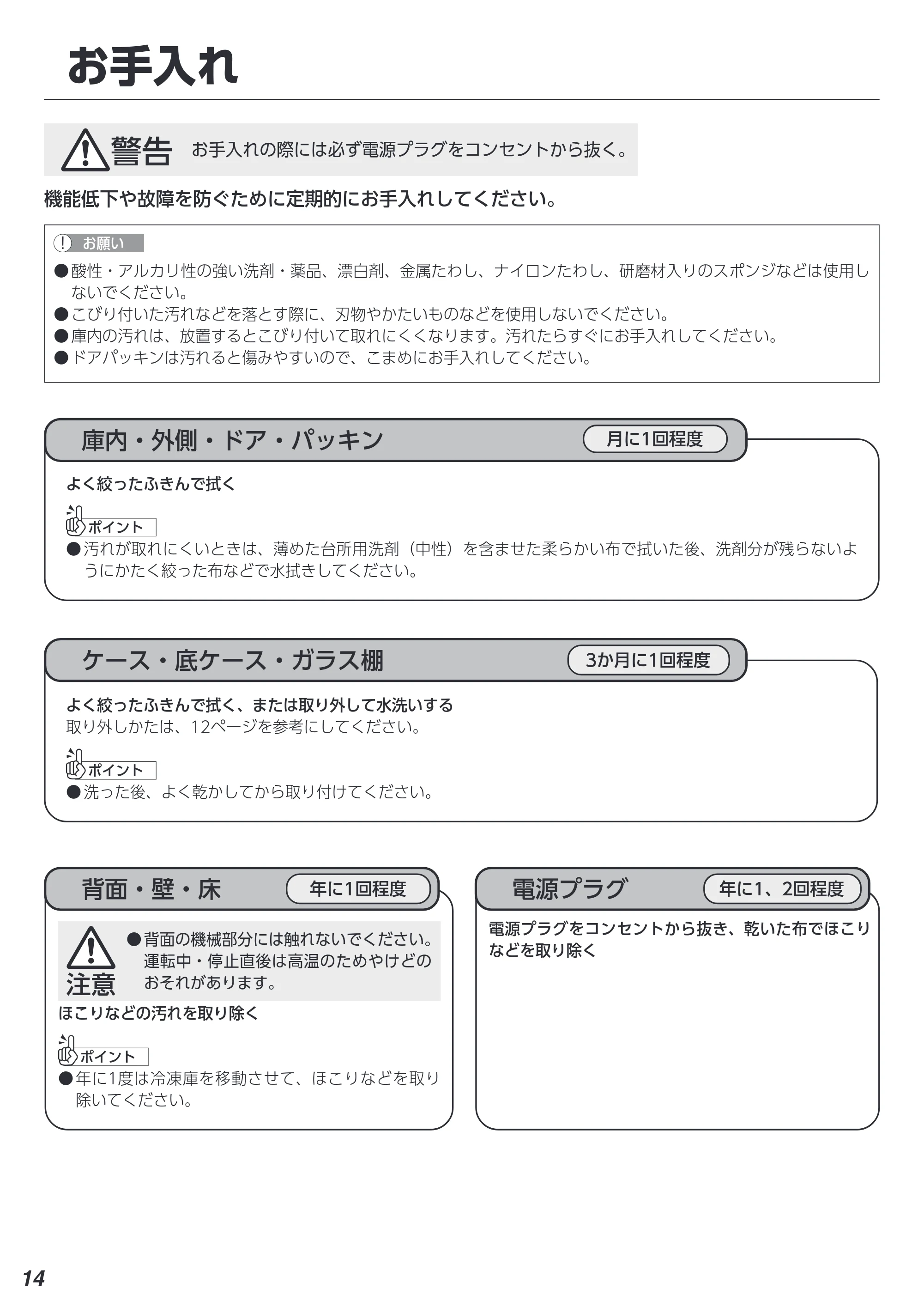 アイリスオーヤマ IUSN-8A 取扱説明書 — お手入れ — 原本ページ — 14ページ