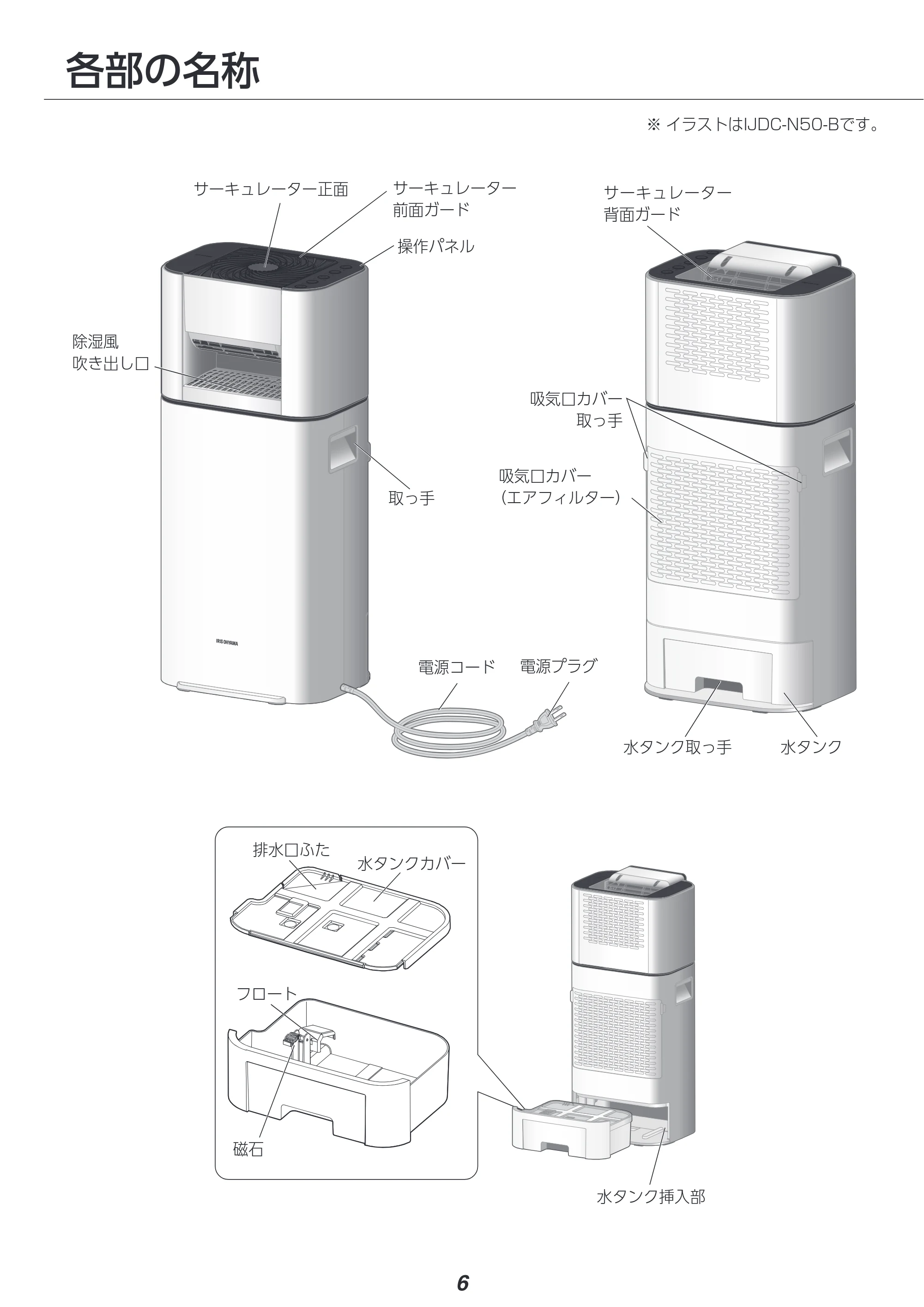 アイリスオーヤマ KIJDC-N50 取扱説明書 — 原本ページ — 6ページ