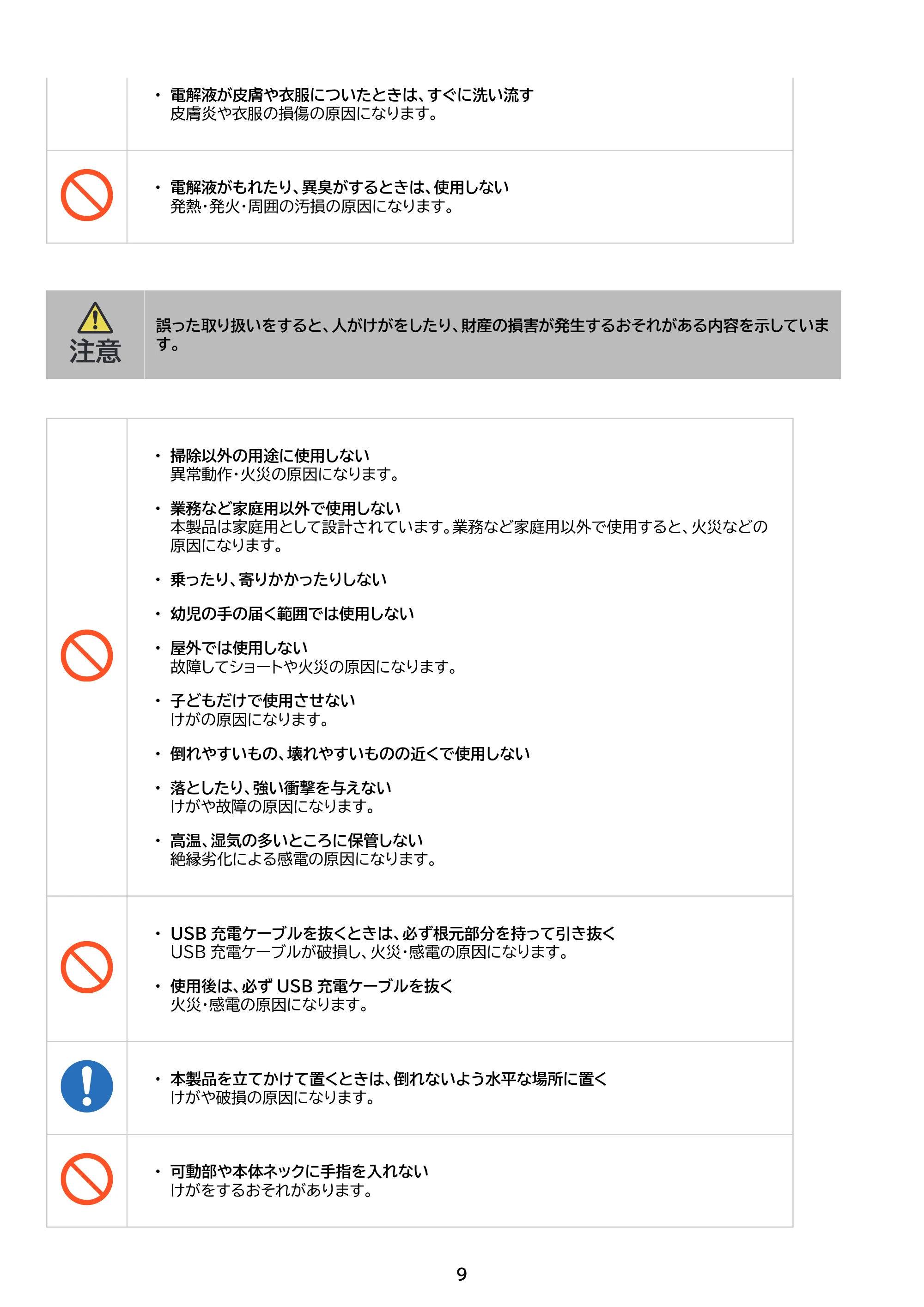 アイリスオーヤマ 電動フロアワイパー SWD-B-W 取扱説明書 — 原本ページ — 9ページ