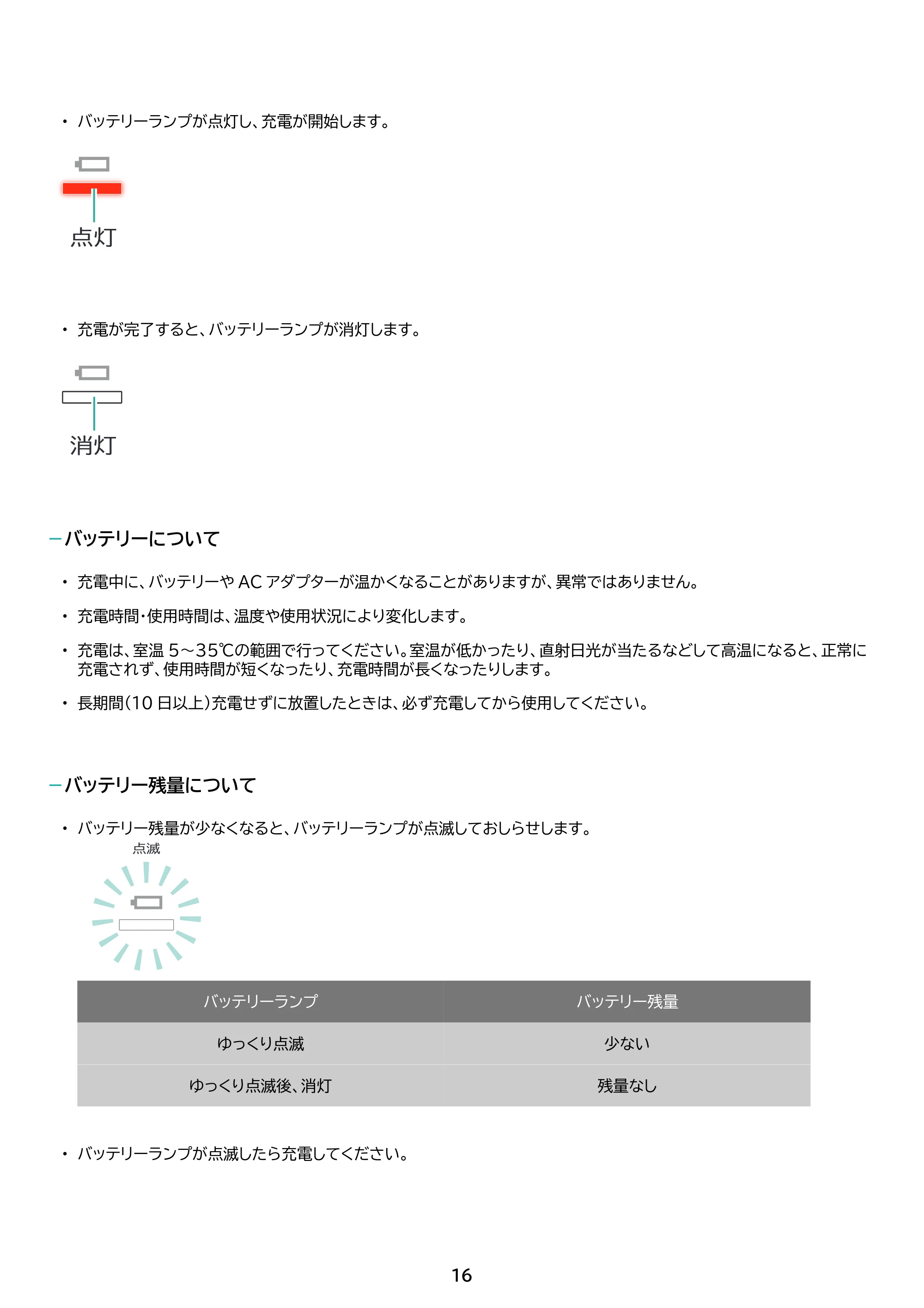 アイリスオーヤマ 電動フロアワイパー SWD-B-W 取扱説明書 — 原本ページ — 16ページ