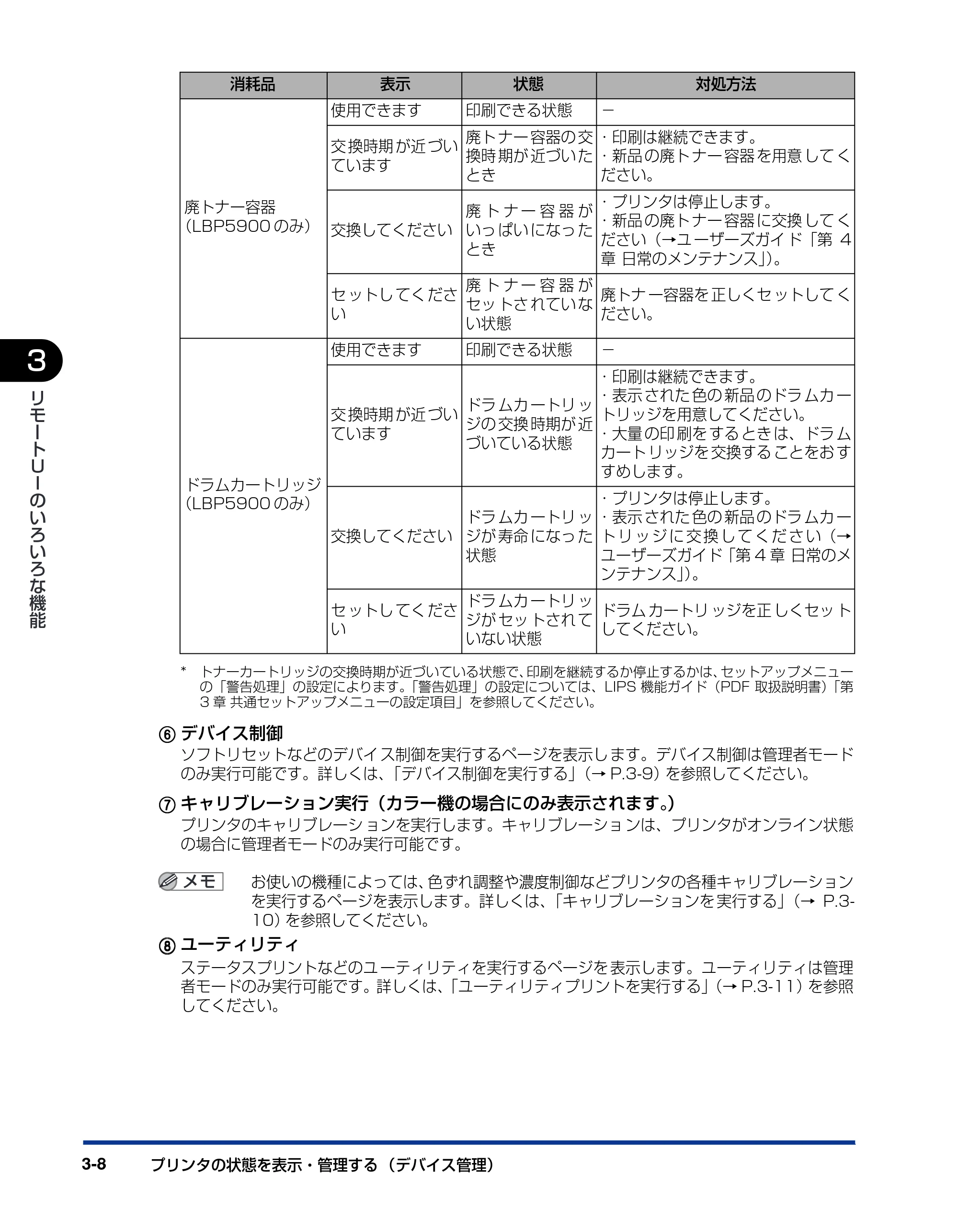 キヤノン LBP3970/3920 リモートUIガイド 2007年1月25日掲載 (PDF形式/3.38Mバイト) — 原本ページ — 29ページ