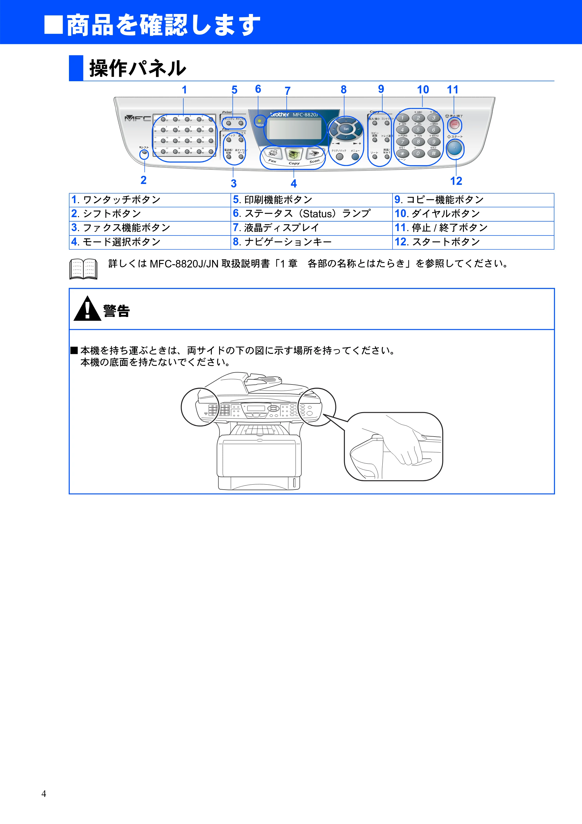 ブラザー MFC-8820J かんたん設置ガイド — 操作パネル — 原本ページ — 4ページ