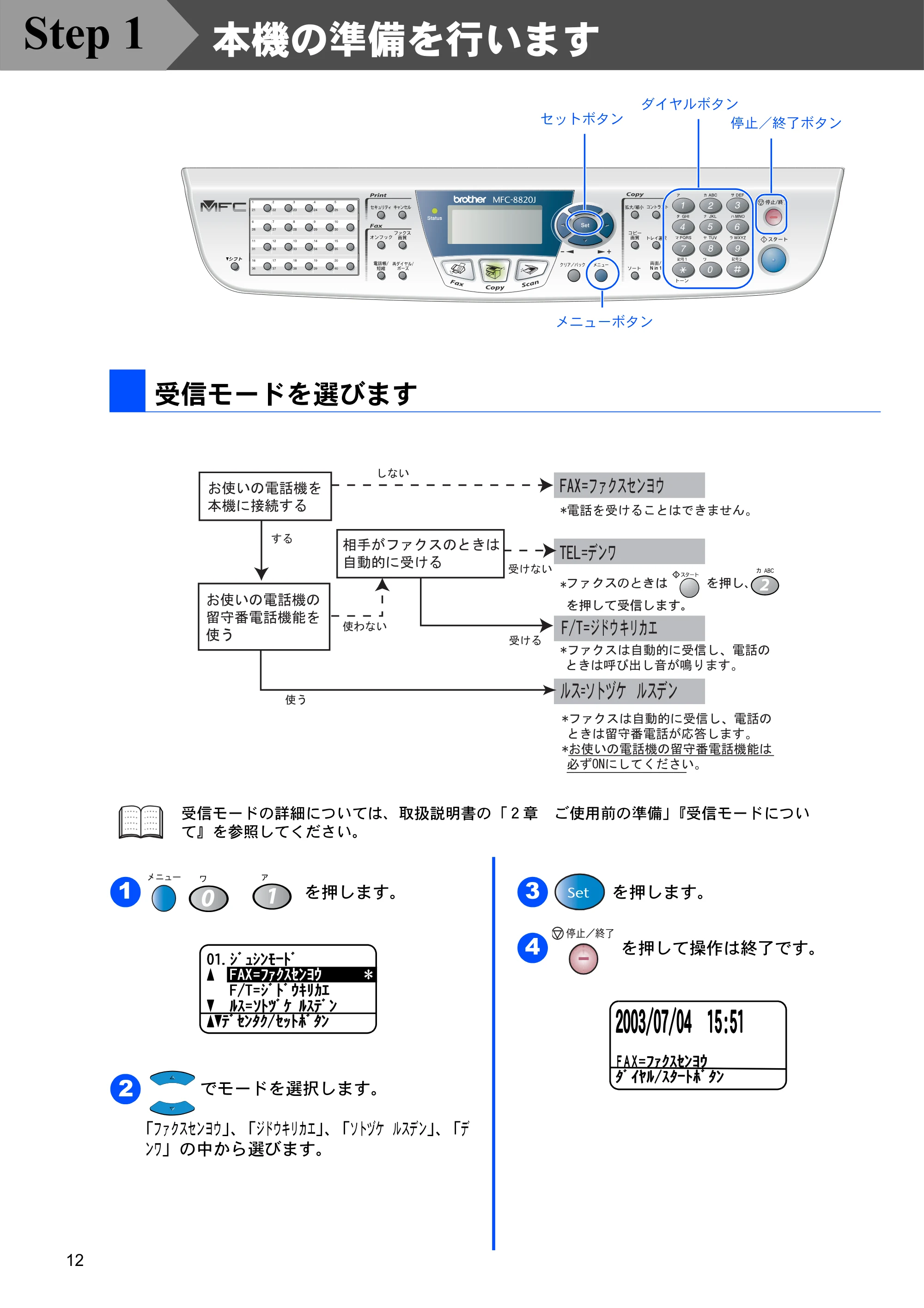 ブラザー MFC-8820J かんたん設置ガイド — 受信モードを選びます — 原本ページ — 12ページ