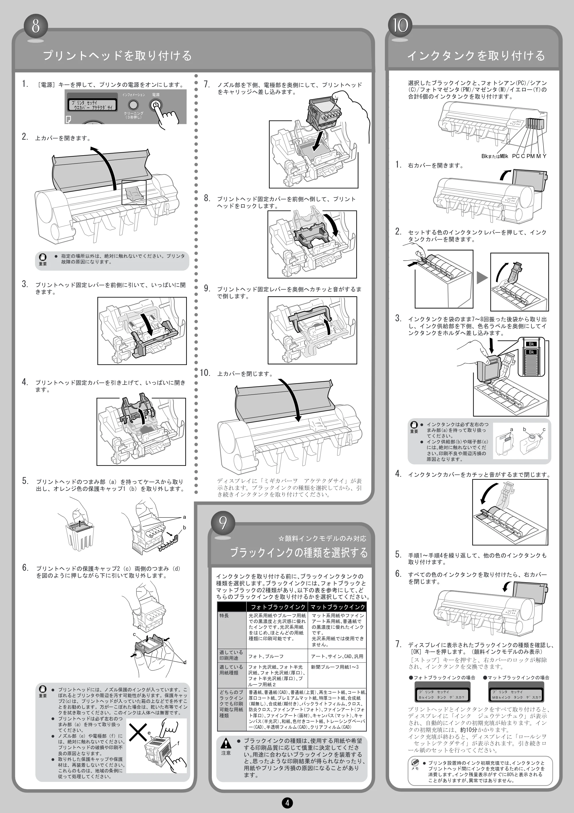 キヤノン W8400 PGインクモデル/染料インクモデル 共通マニュアル クイックスタートガイド (PDF形式/5.64Mバイト) — 原本ページ — 4ページ