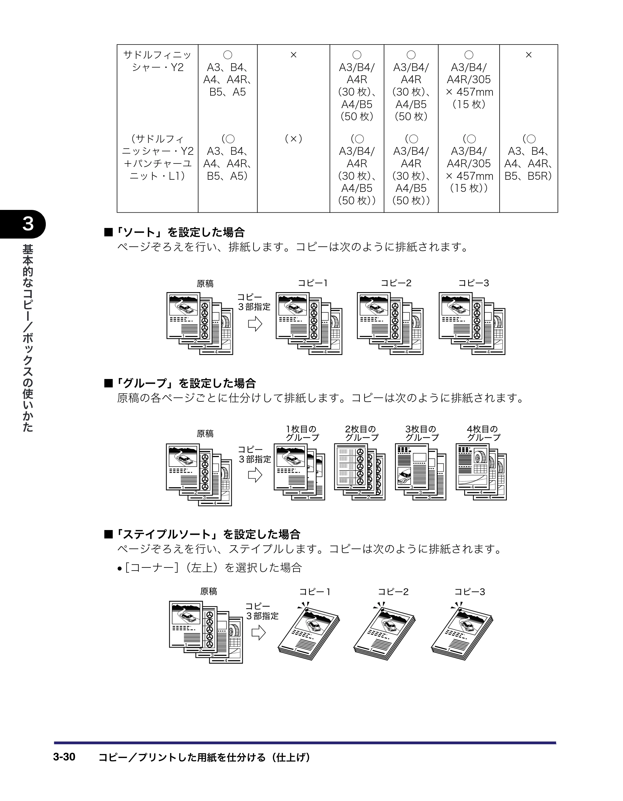 キヤノン iR C3580/C3580F/C3080/C3080F コピー／ボックスガイド （PDF形式／16.85Mバイト） — 原本ページ — 136ページ