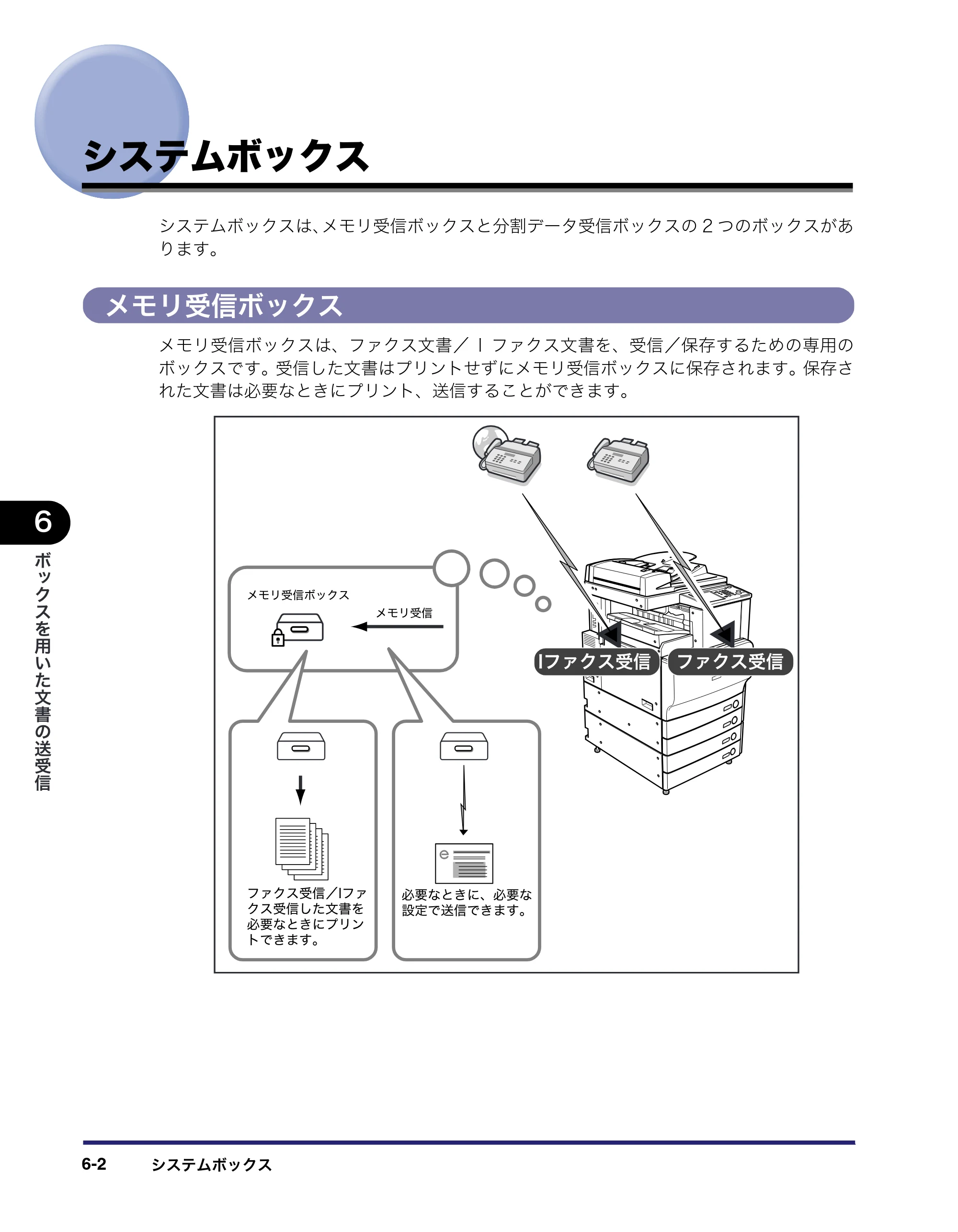 キヤノン iR C3580/C3580F/C3080/C3080F コピー／ボックスガイド （PDF形式／16.85Mバイト） — システムボックス — 原本ページ — 270ページ