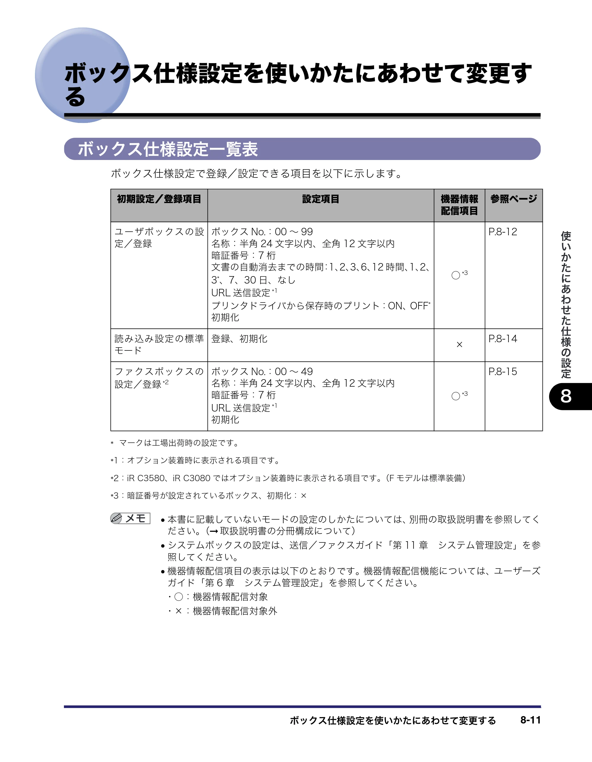 キヤノン iR C3580/C3580F/C3080/C3080F コピー／ボックスガイド （PDF形式／16.85Mバイト） — ボックス仕様設定を使いかたにあわせて変更す る — 原本ページ — 367ページ