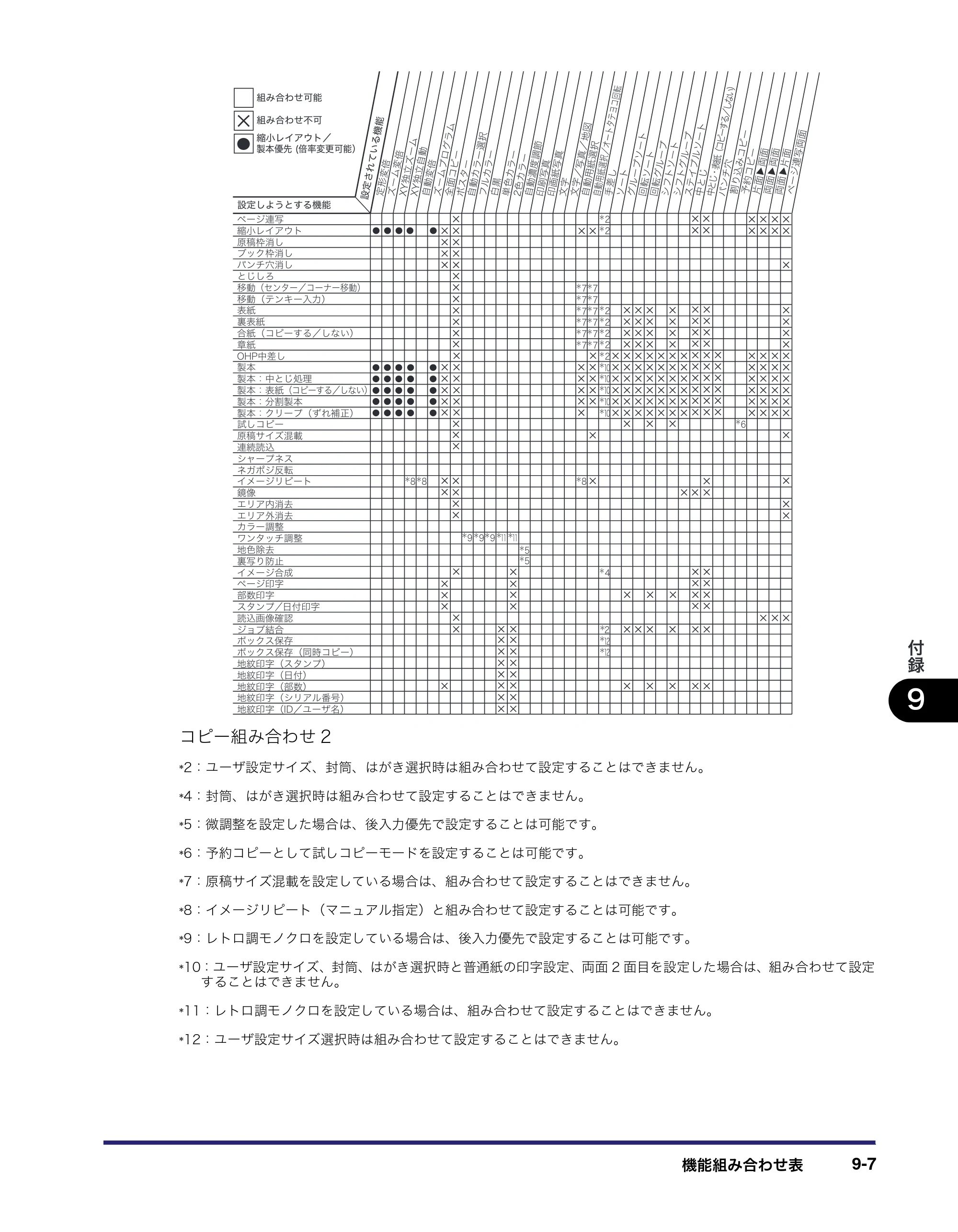 キヤノン iR C3580/C3580F/C3080/C3080F コピー／ボックスガイド （PDF形式／16.85Mバイト） — 原本ページ — 381ページ