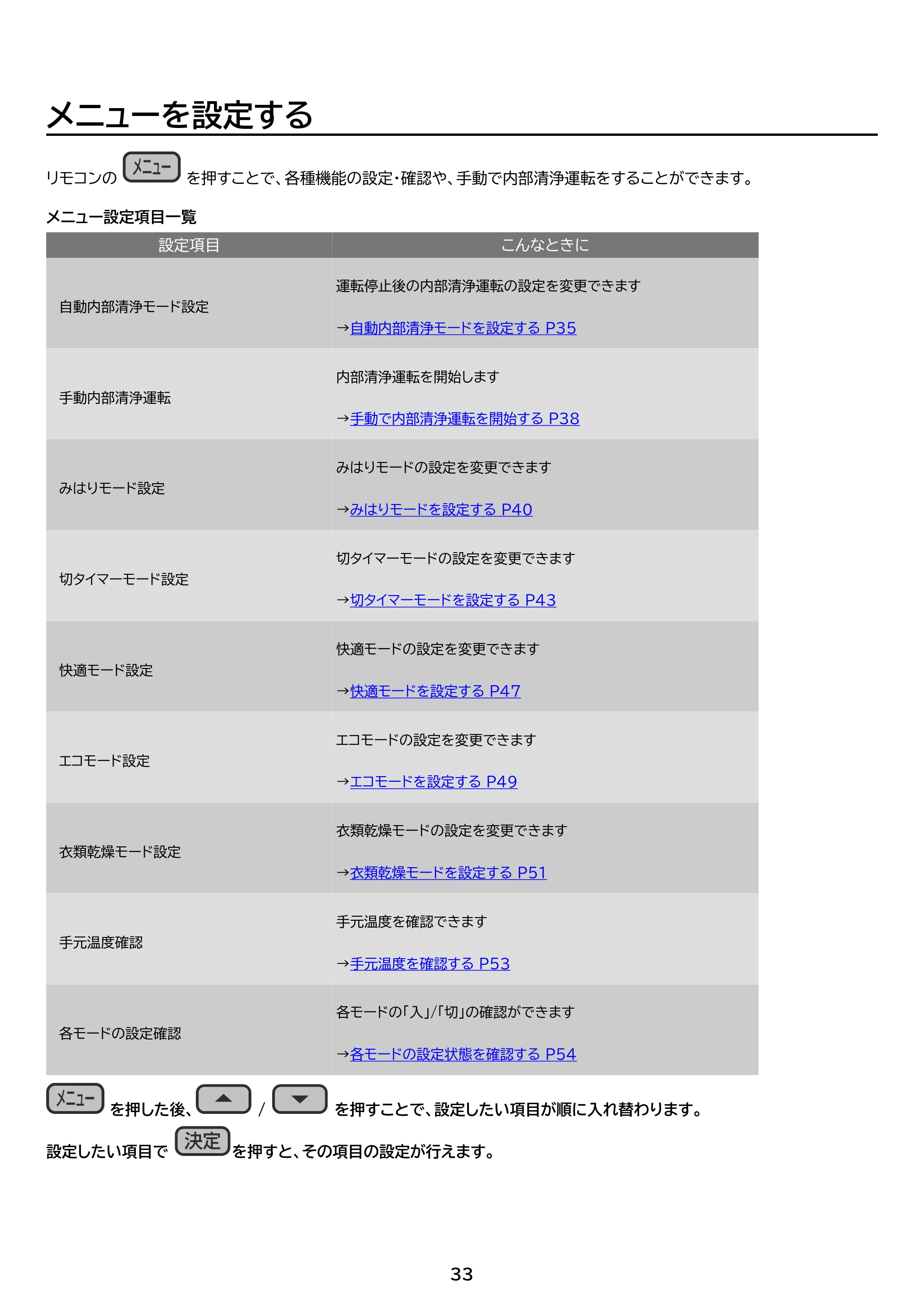 アイリスオーヤマ IHF-6310G 取扱説明書 — 原本ページ — 33ページ