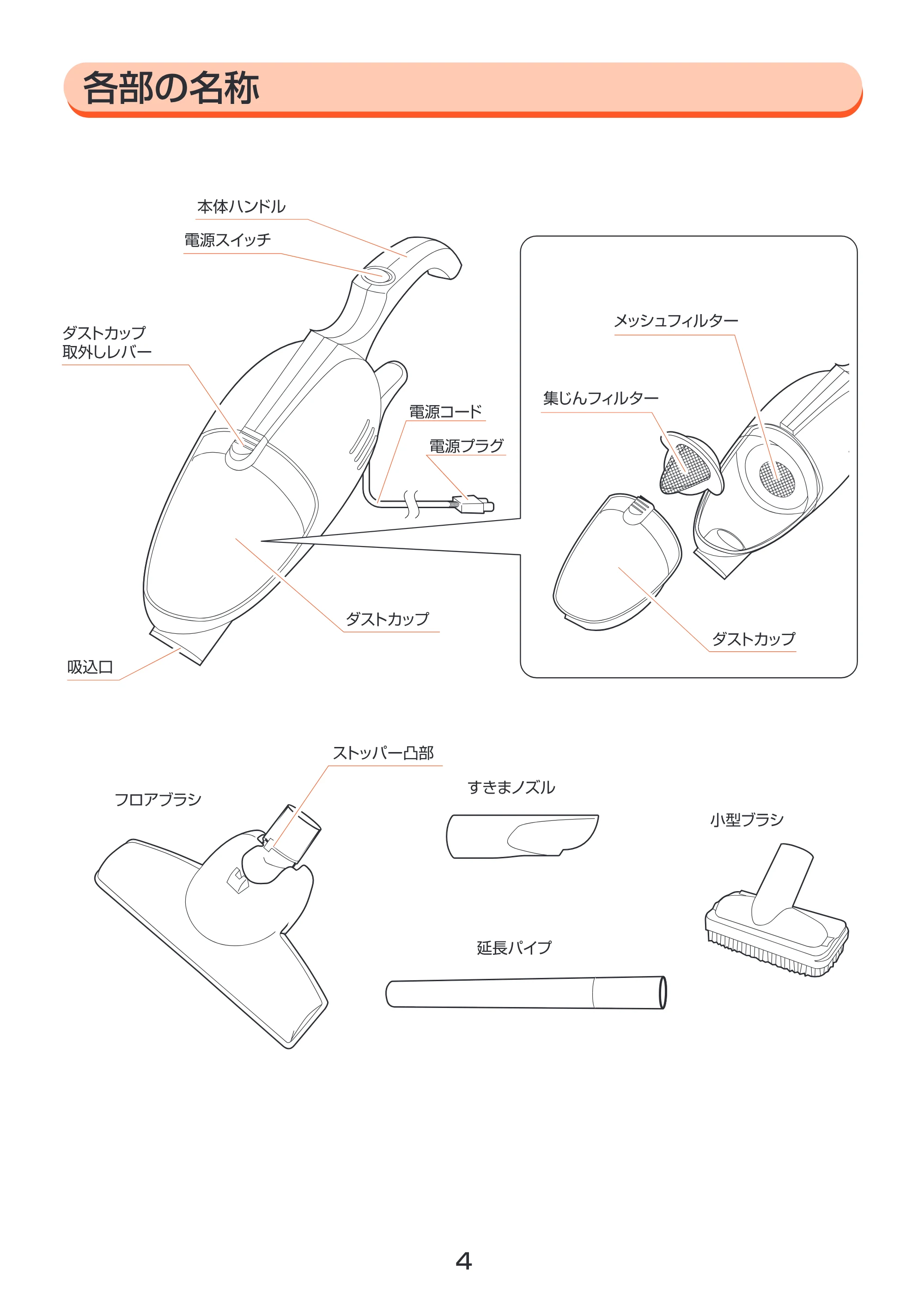 アイリスオーヤマ IC-H40 取扱説明書 — P04H名称 [Converted] — 原本ページ — 4ページ