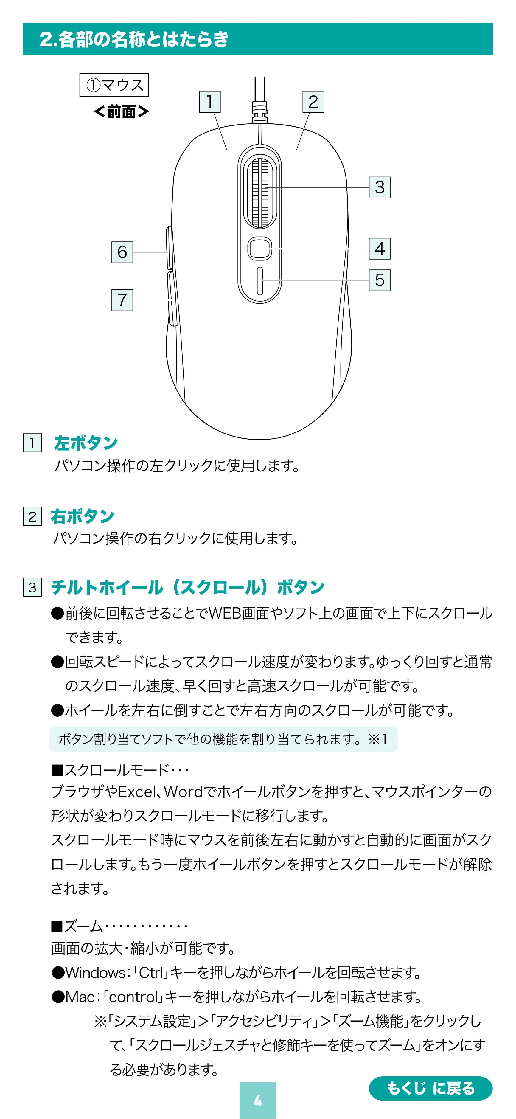 サンワサプライ MA-YBS531BK 取扱説明書 — 原本ページ — 4ページ