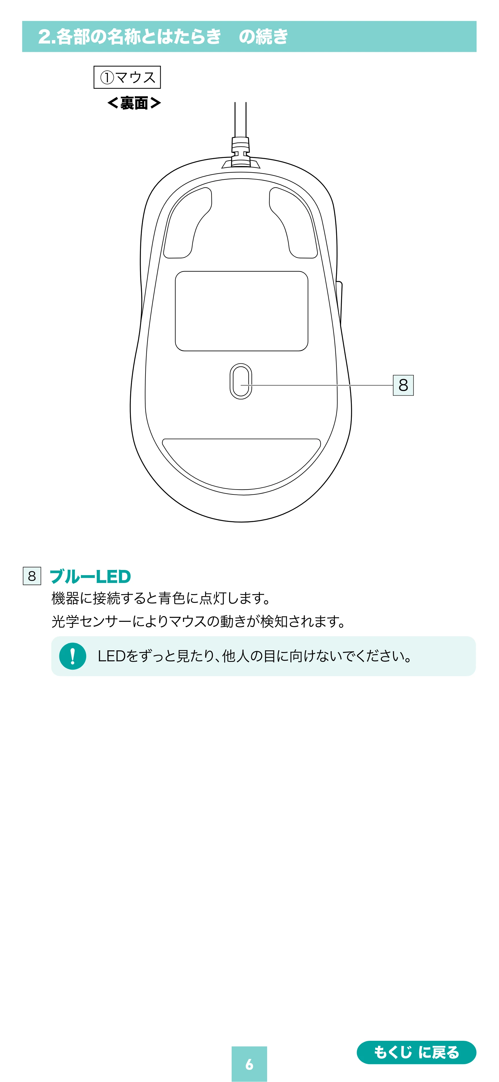 サンワサプライ MA-YBS531BK 取扱説明書 — 原本ページ — 6ページ