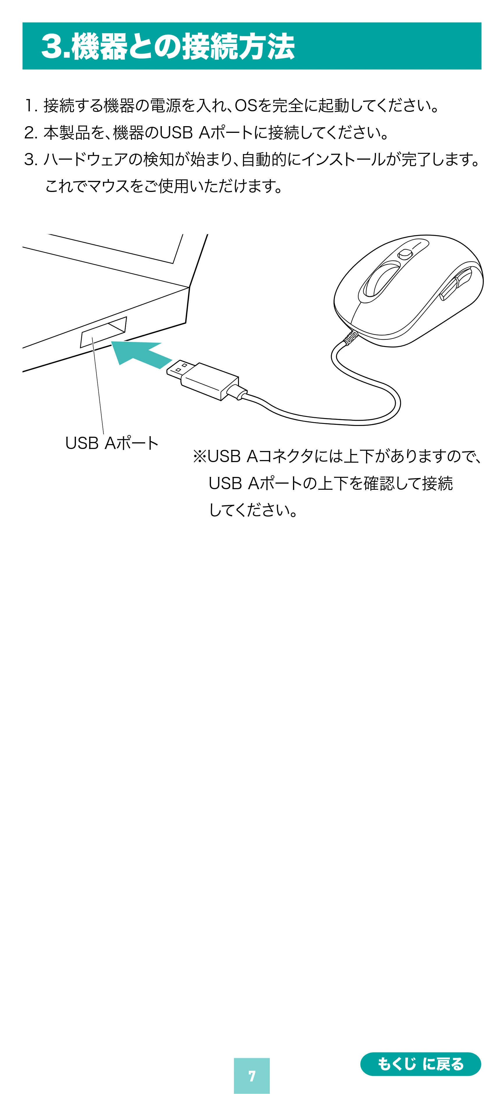 サンワサプライ MA-YBS531BK 取扱説明書 — 原本ページ — 7ページ