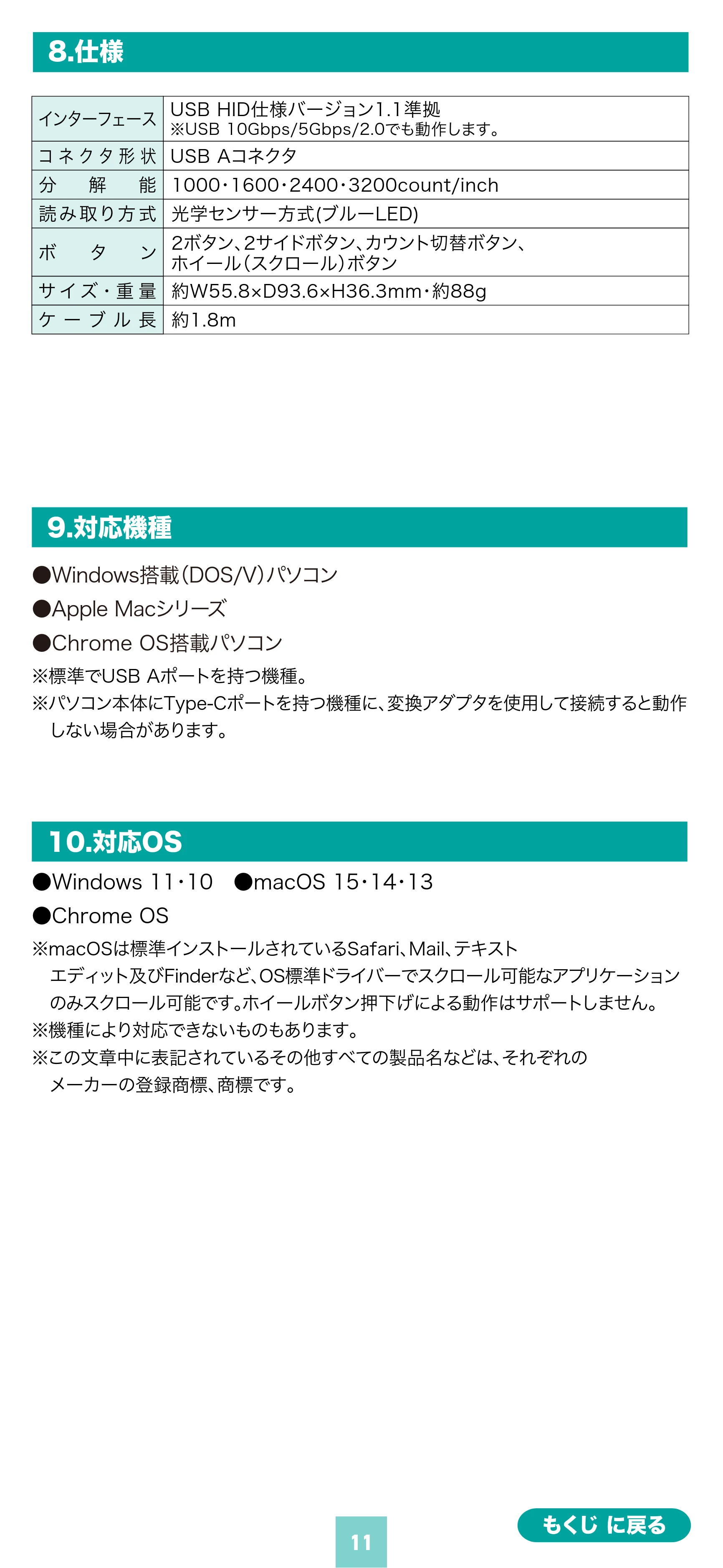 サンワサプライ MA-YBS531BK 取扱説明書 — 原本ページ — 11ページ