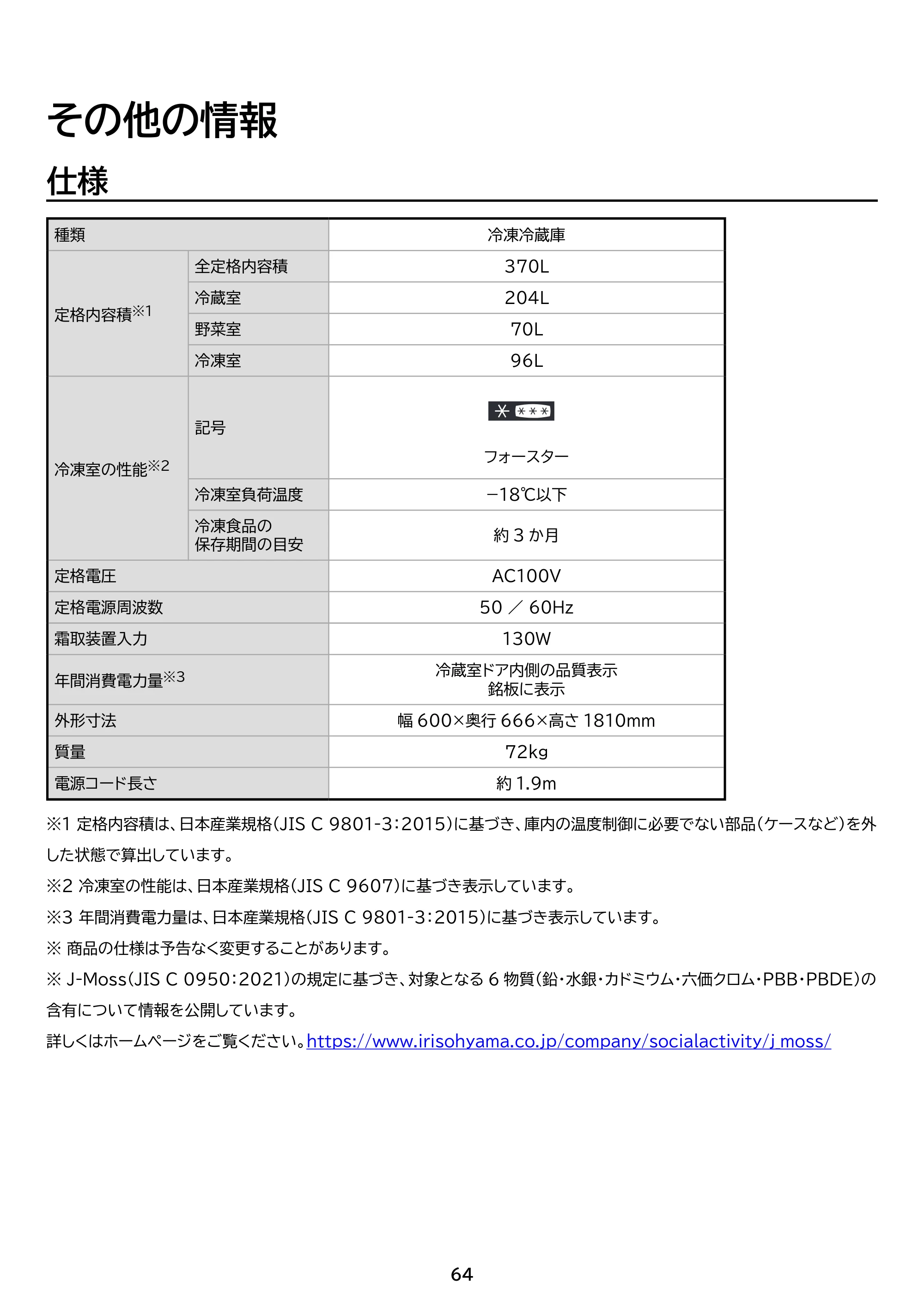 アイリスオーヤマ IRSN-I37A 取扱説明書 — 原本ページ — 64ページ