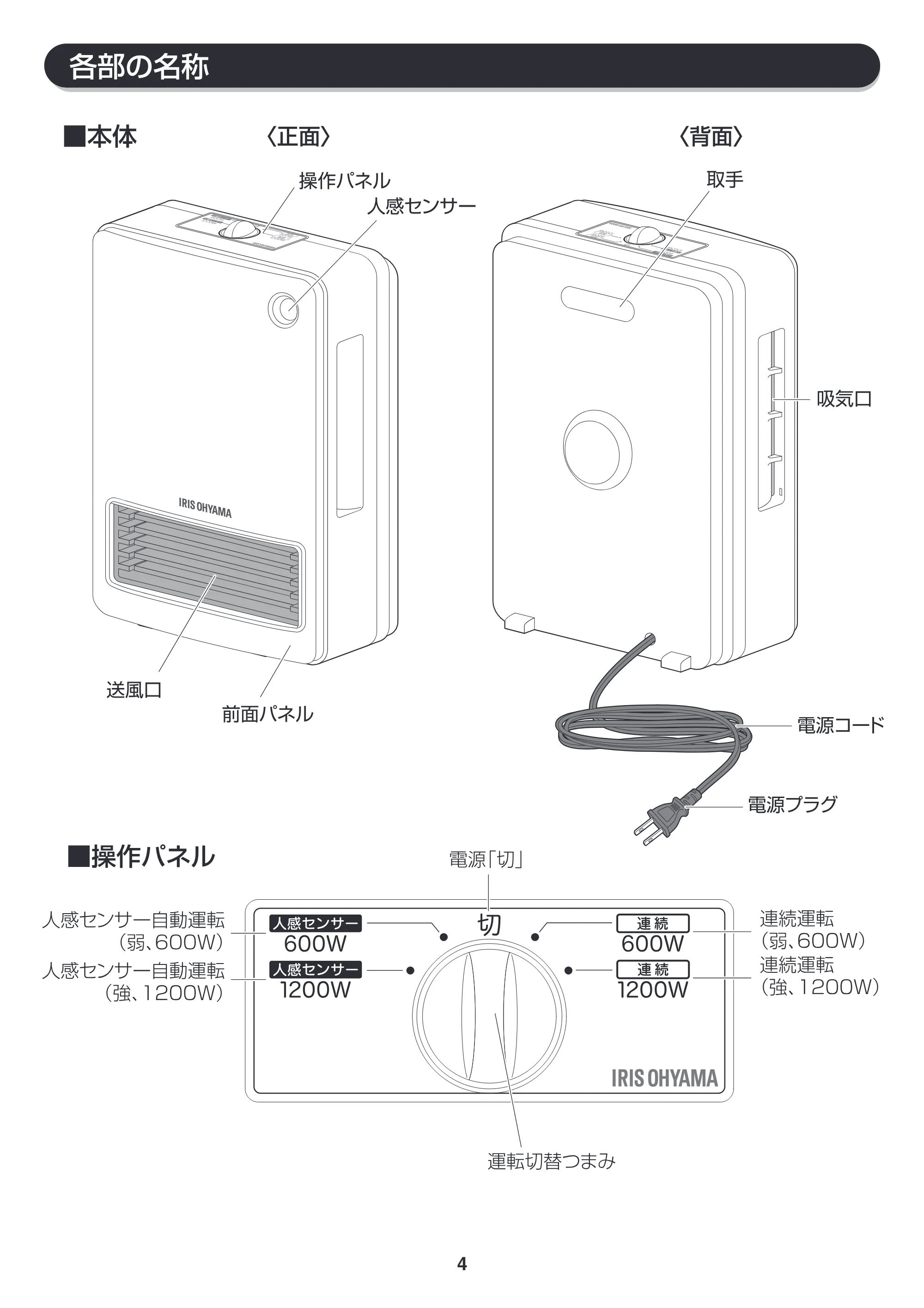 アイリスオーヤマ JCH-123D 取扱説明書 — 原本ページ — 4ページ