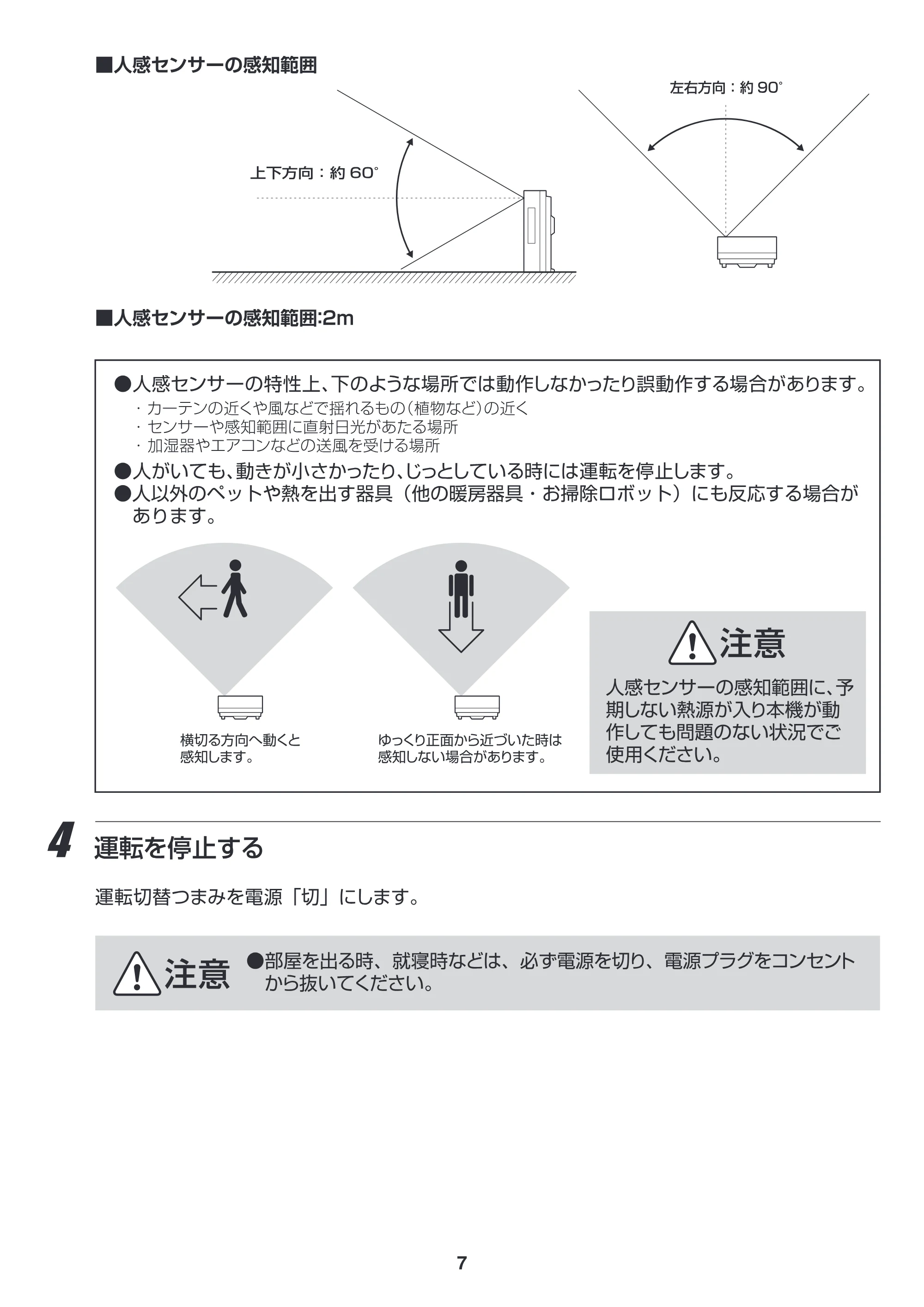 アイリスオーヤマ JCH-123D 取扱説明書 — 原本ページ — 7ページ