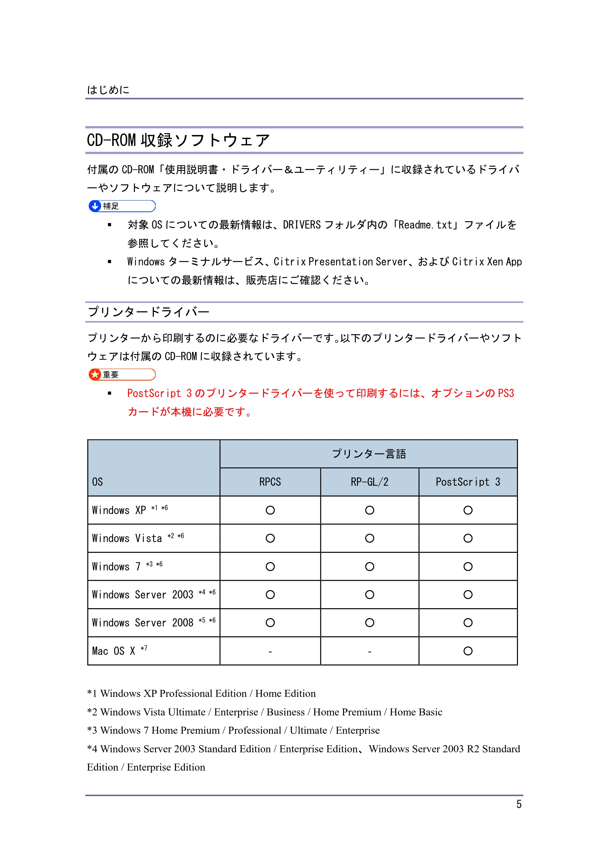 キヤノン iR W940/W940N ドライバーインストールガイド （PDF形式／1.09Mバイト） — CD-ROM 収録ソフトウェア — 原本ページ — 5ページ