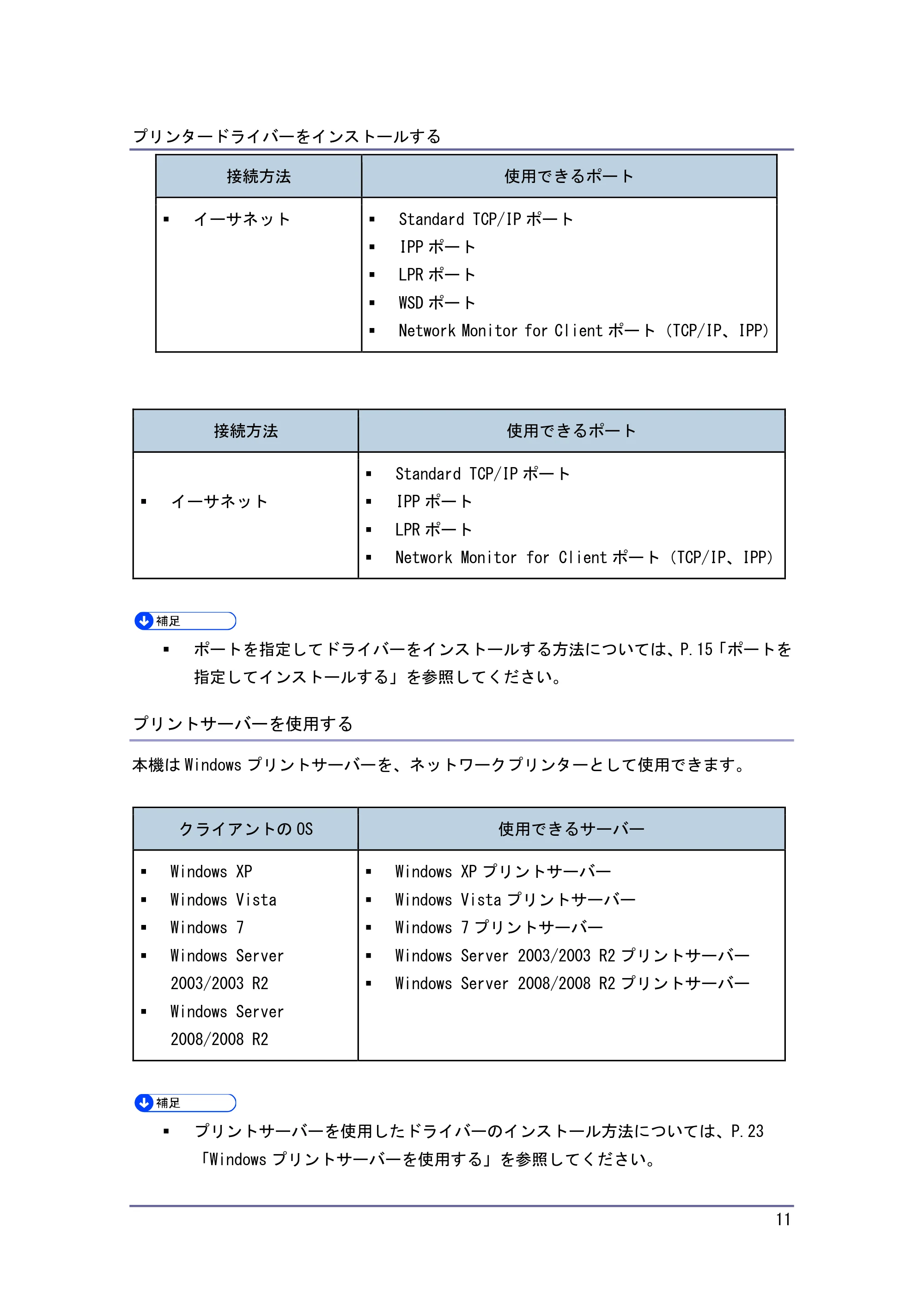 キヤノン iR W940/W940N ドライバーインストールガイド （PDF形式／1.09Mバイト） — 原本ページ — 11ページ