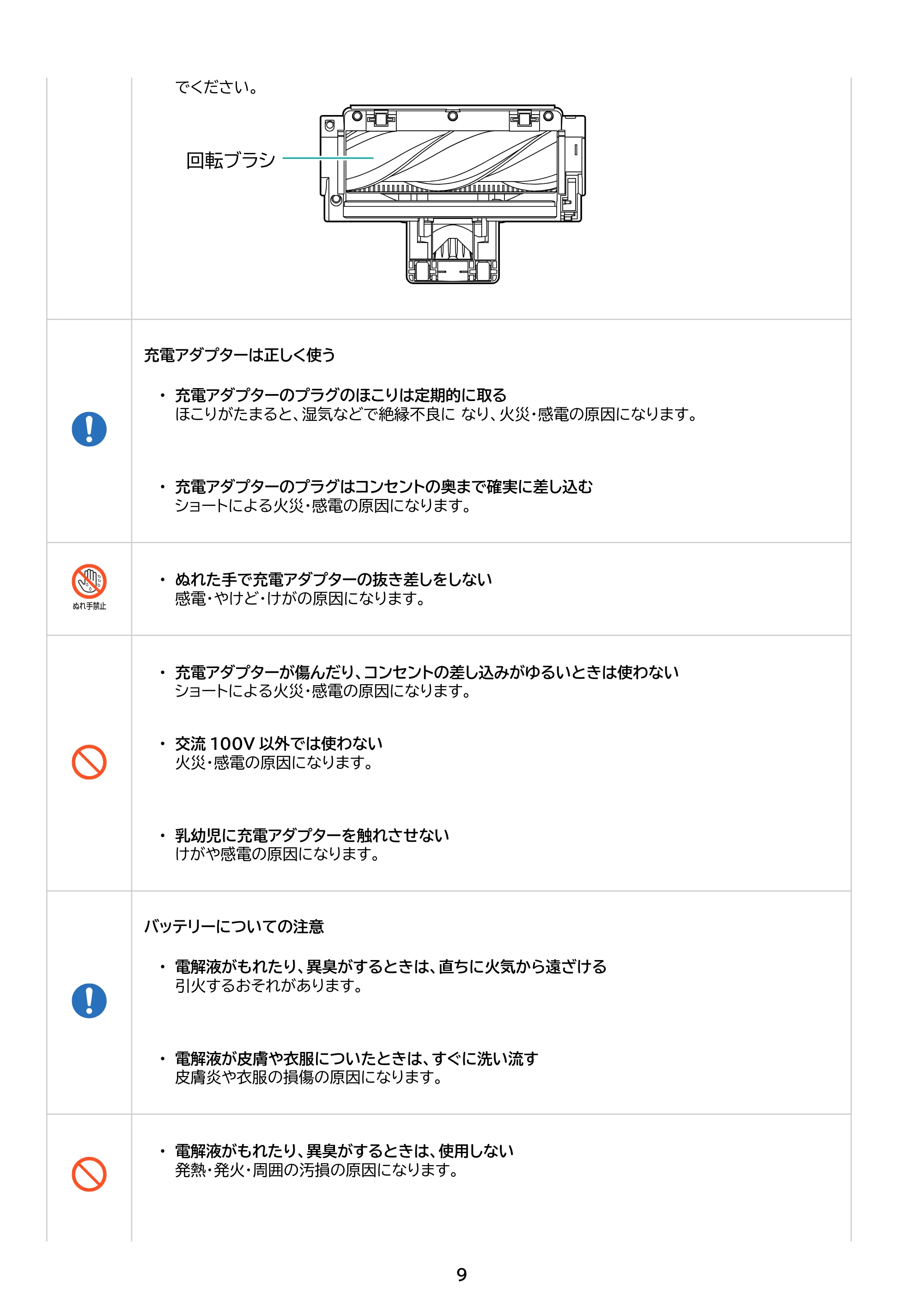 アイリスオーヤマ SCD-210P 取扱説明書 — 原本ページ — 9ページ