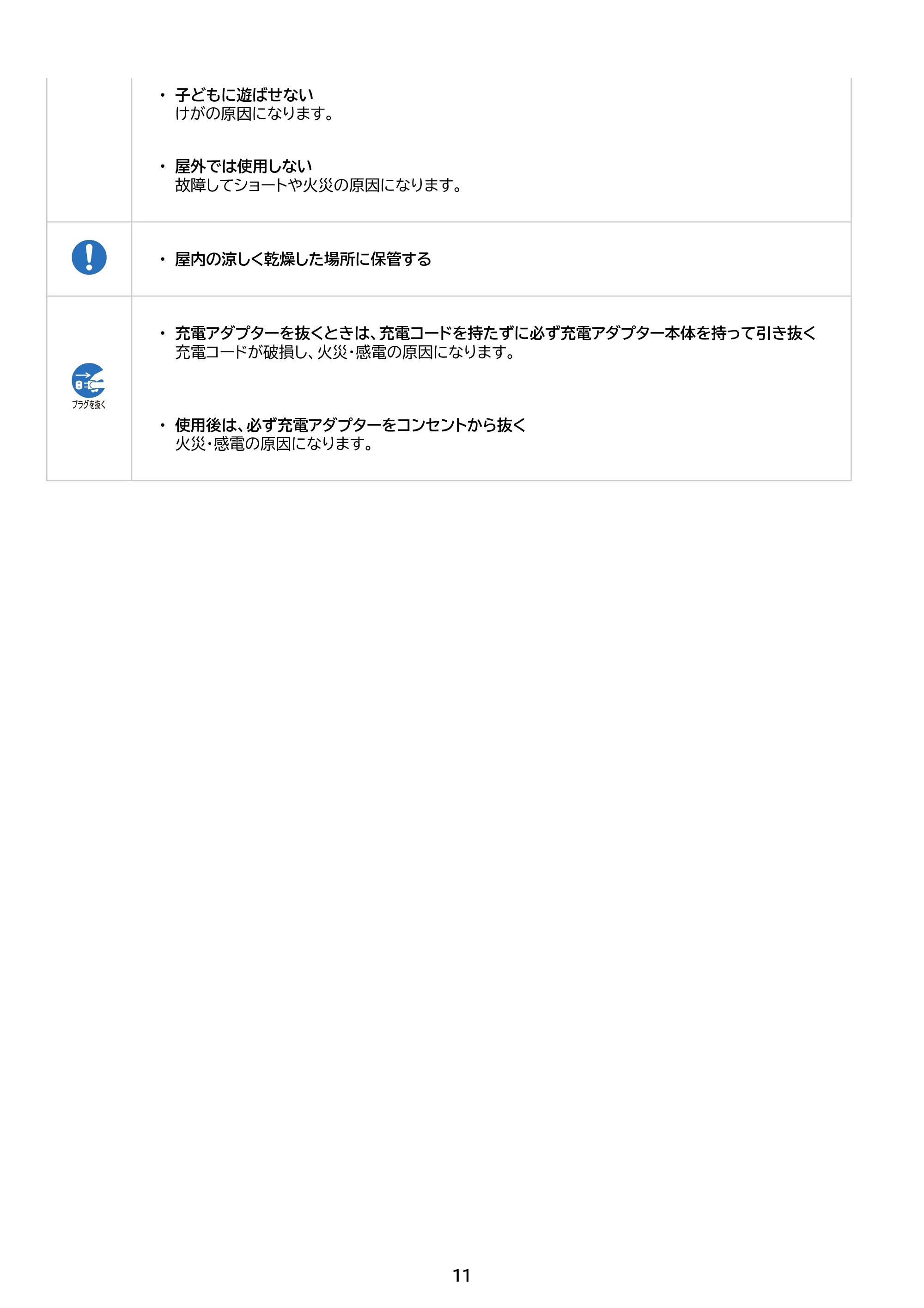 アイリスオーヤマ SCD-210P 取扱説明書 — 原本ページ — 11ページ