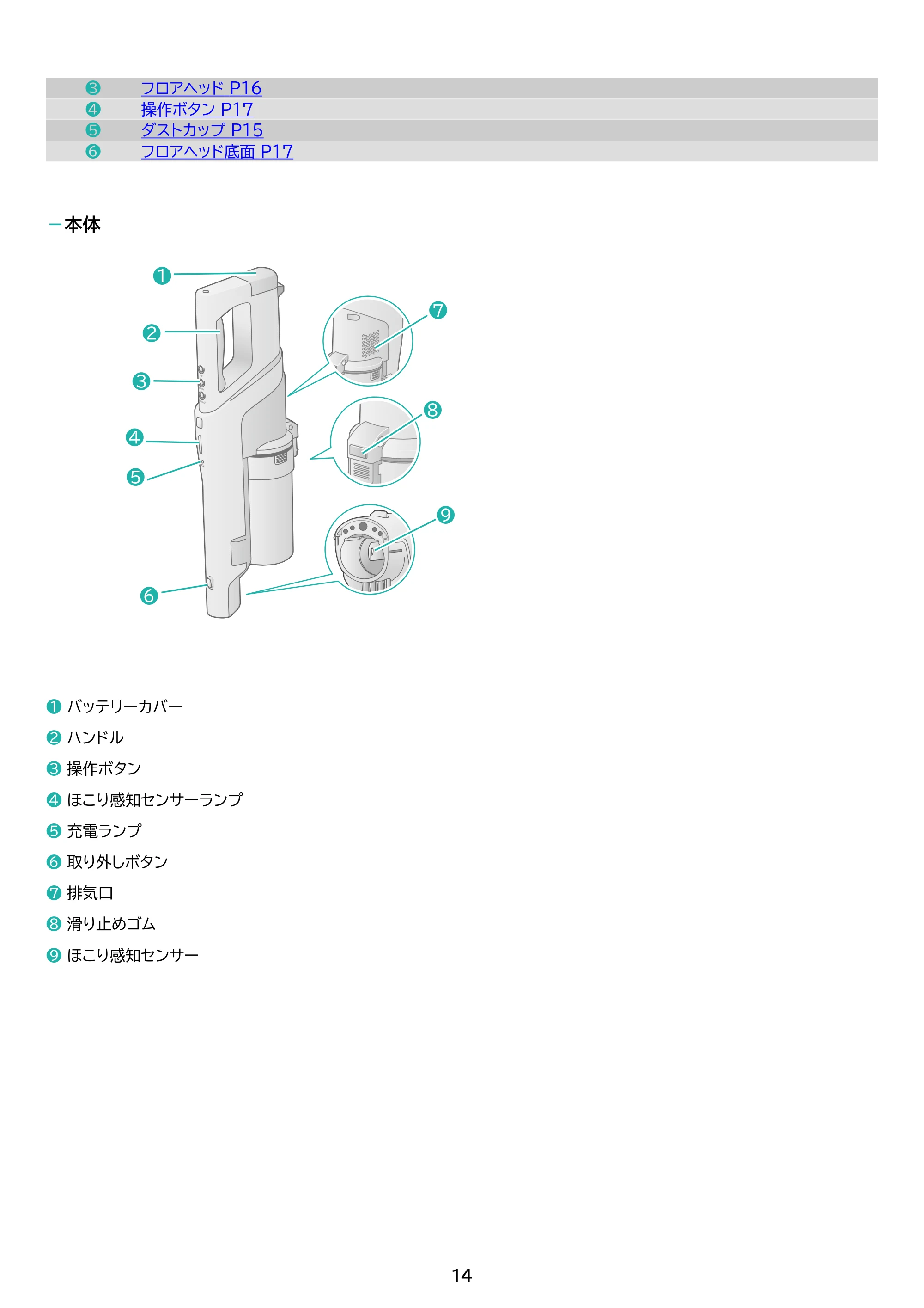 アイリスオーヤマ SCD-210P 取扱説明書 — 原本ページ — 14ページ