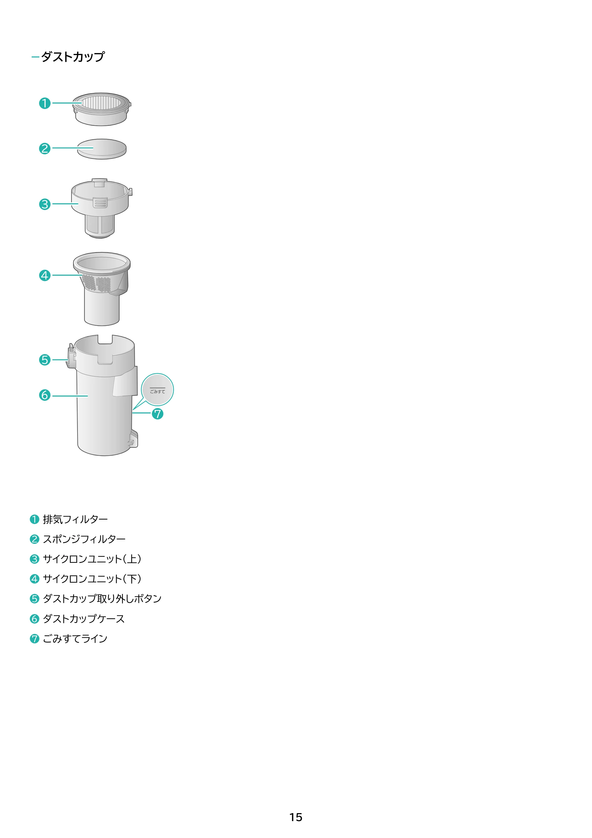 アイリスオーヤマ SCD-210P 取扱説明書 — 原本ページ — 15ページ