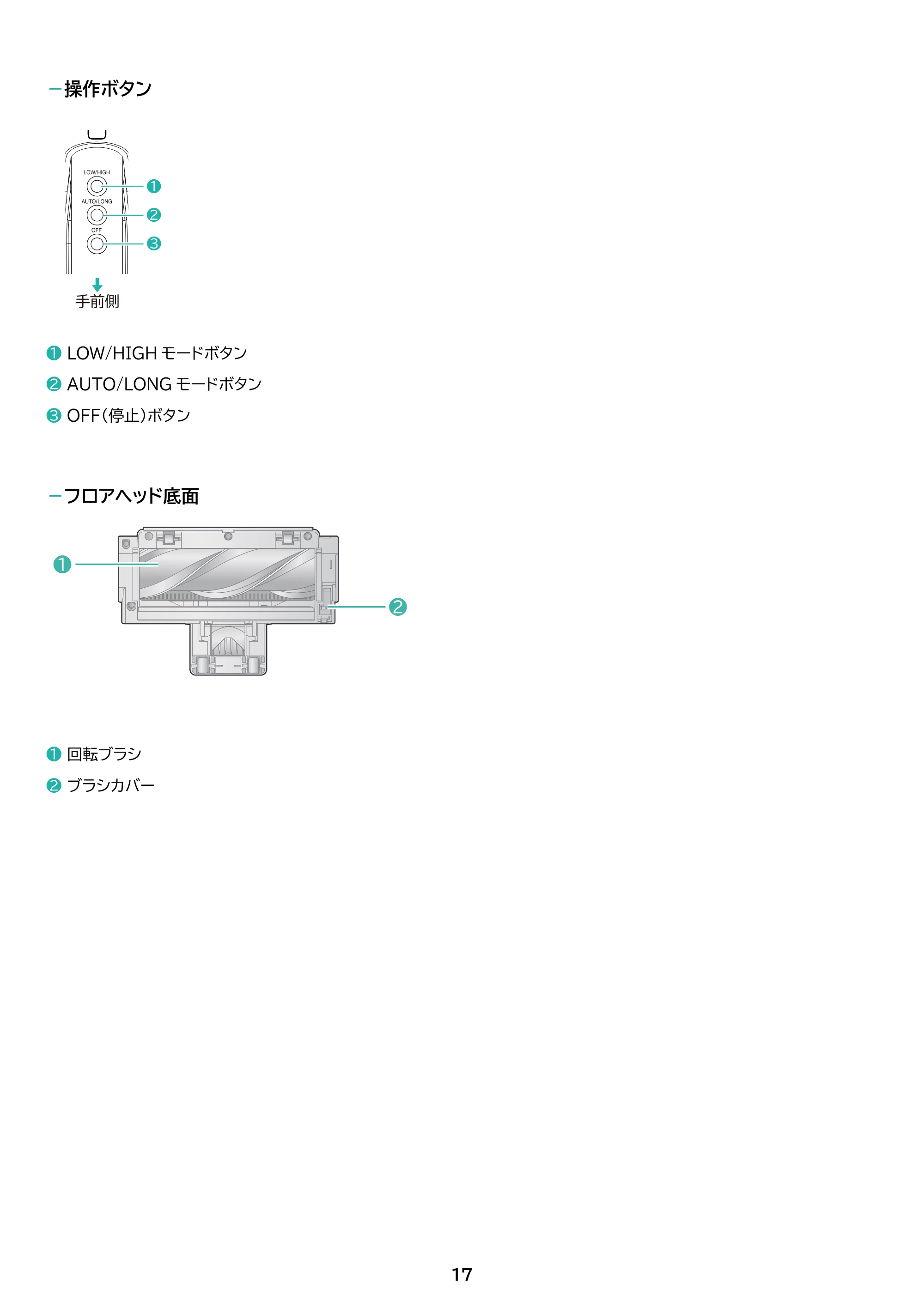 アイリスオーヤマ SCD-210P 取扱説明書 — 原本ページ — 17ページ
