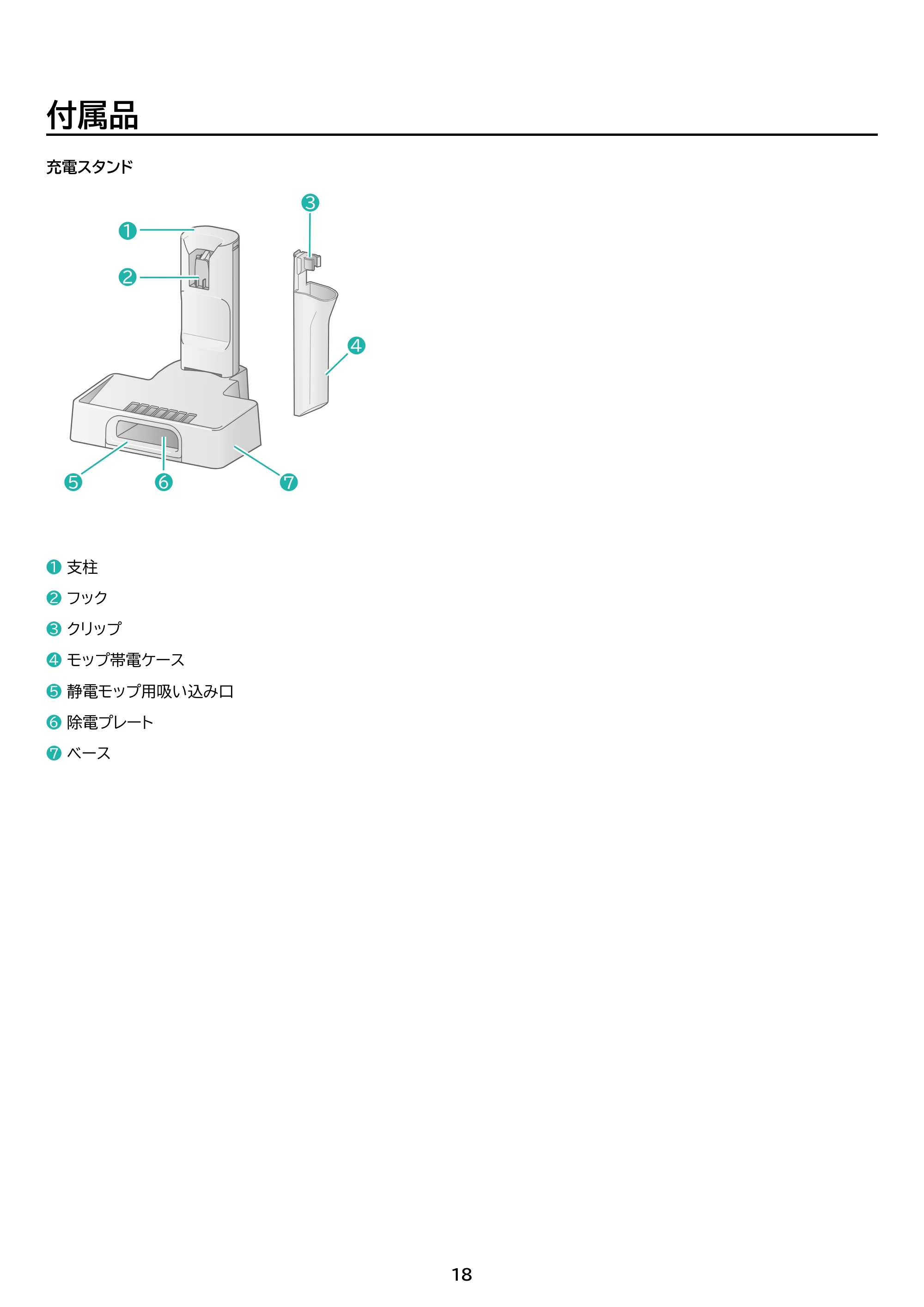 アイリスオーヤマ SCD-210P 取扱説明書 — 原本ページ — 18ページ