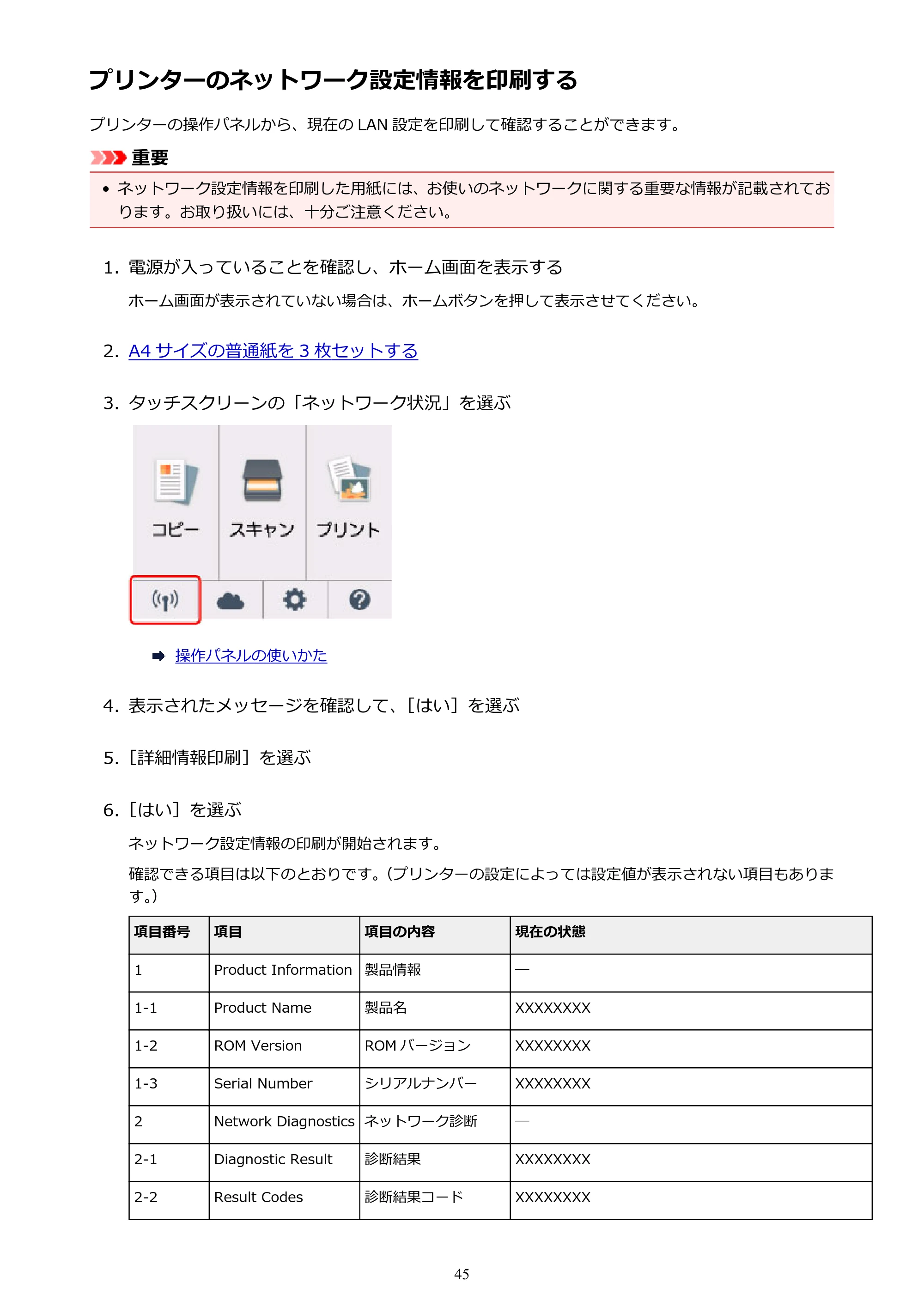 キヤノン PIXUS TS6130 電子マニュアル PDF版 (Windows版)(PDF:13.2MB) — プリンターのネットワーク設定情報を印刷する — 原本ページ — 45ページ