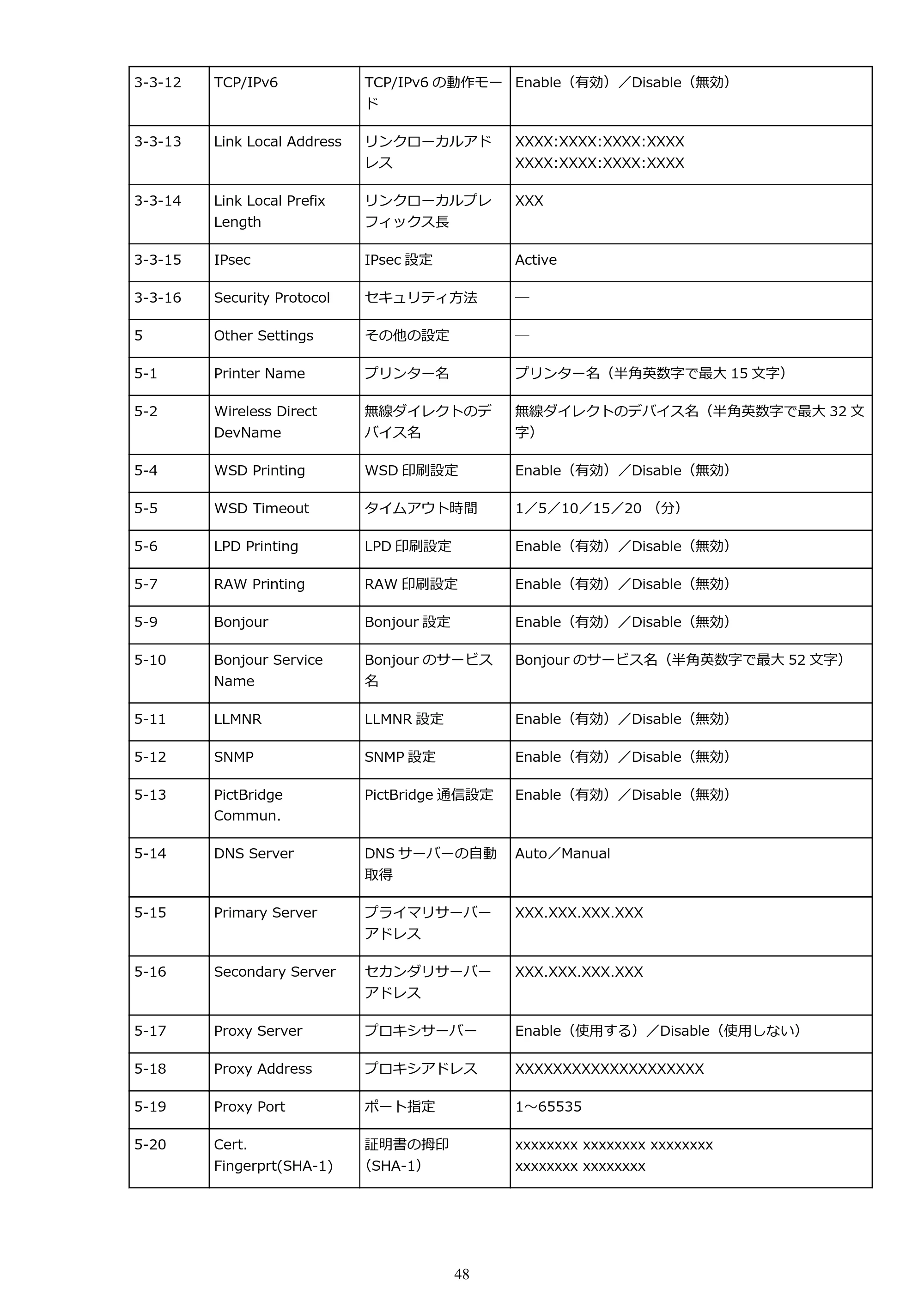 キヤノン PIXUS TS6130 電子マニュアル PDF版 (Windows版)(PDF:13.2MB) — 原本ページ — 48ページ