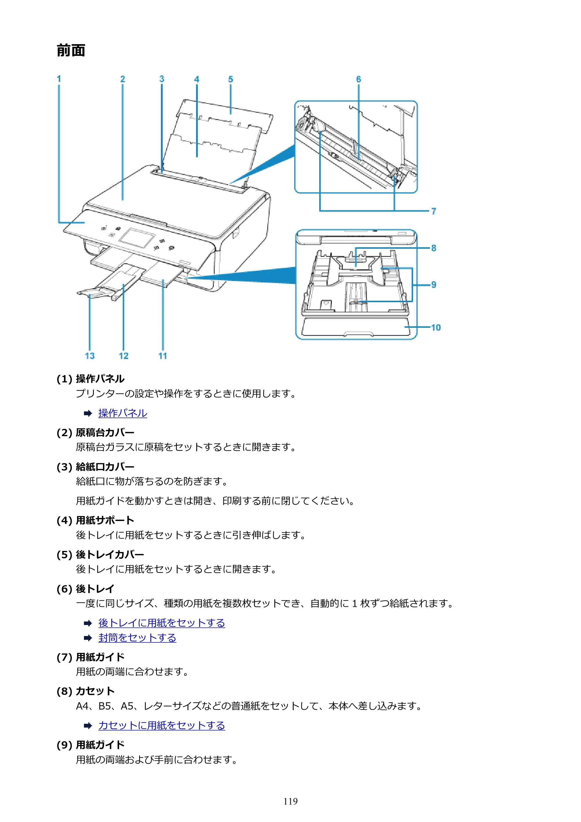キヤノン PIXUS TS6130 電子マニュアル PDF版 （Windows版）（PDF：13.2MB） — 前面 — 原本ページ — 119ページ
