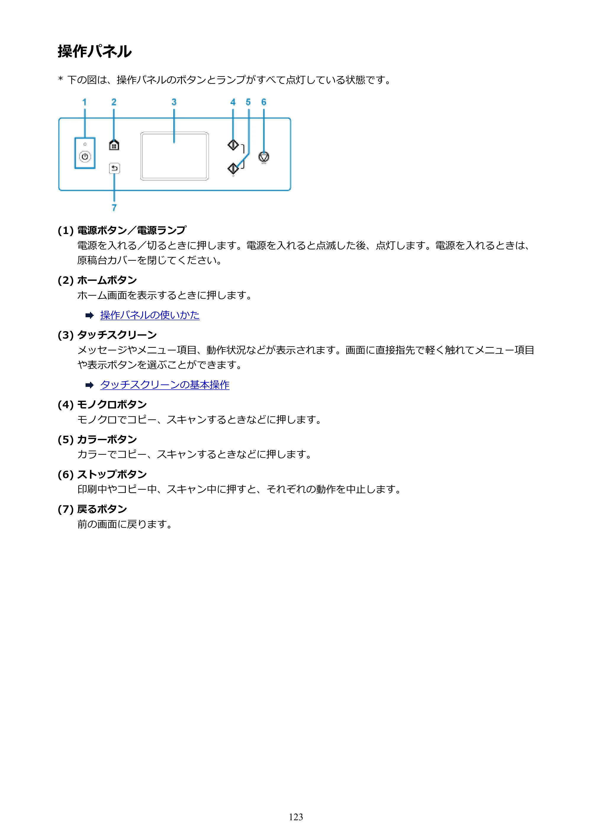 キヤノン PIXUS TS6130 電子マニュアル PDF版 （Windows版）（PDF：13.2MB） — 操作パネル — 原本ページ — 123ページ