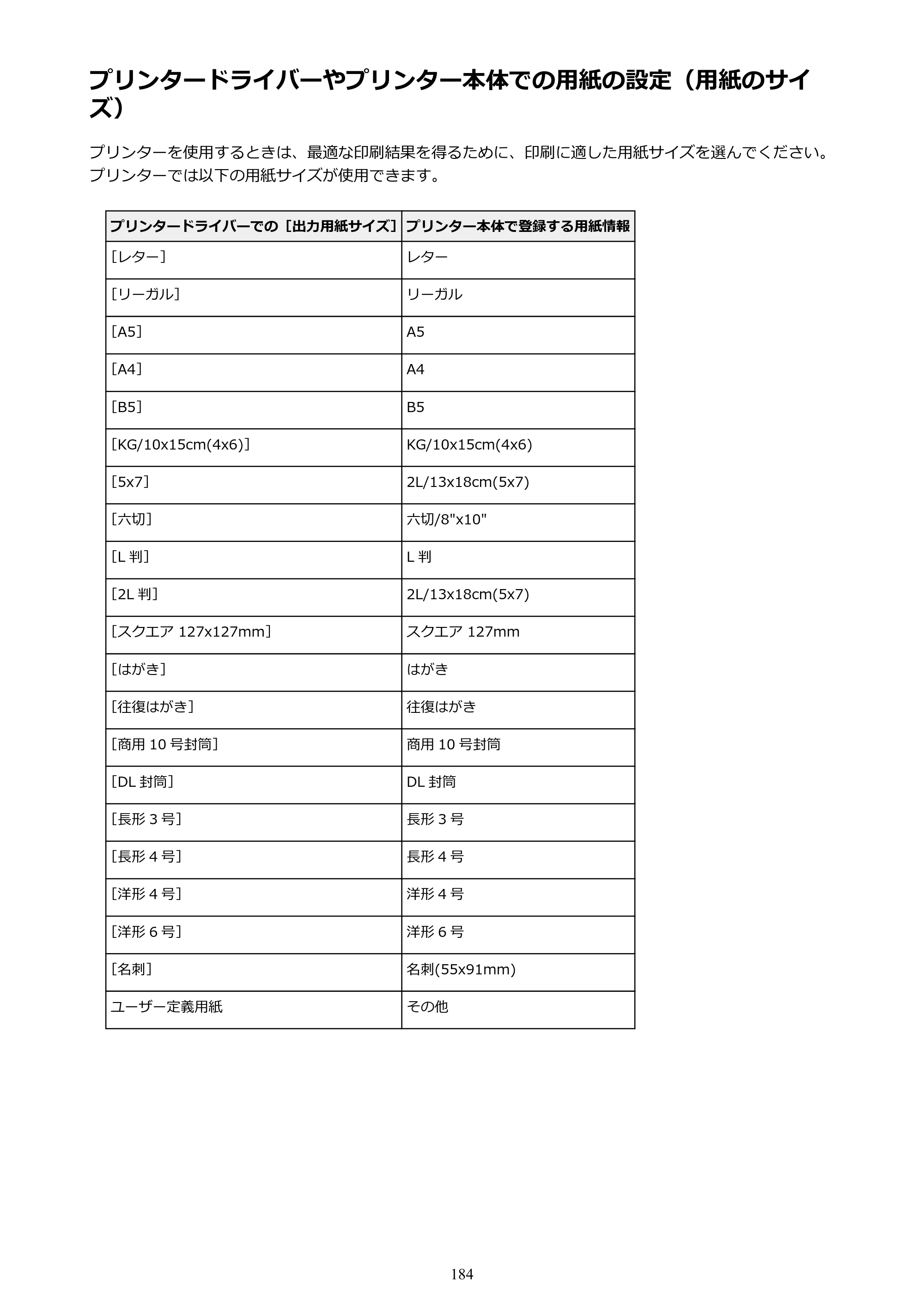 キヤノン PIXUS TS6130 電子マニュアル PDF版 （Windows版）（PDF：13.2MB） — プリンタードライバーやプリンター本体での用紙の設定（用紙のサイズ） — 原本ページ — 184ページ