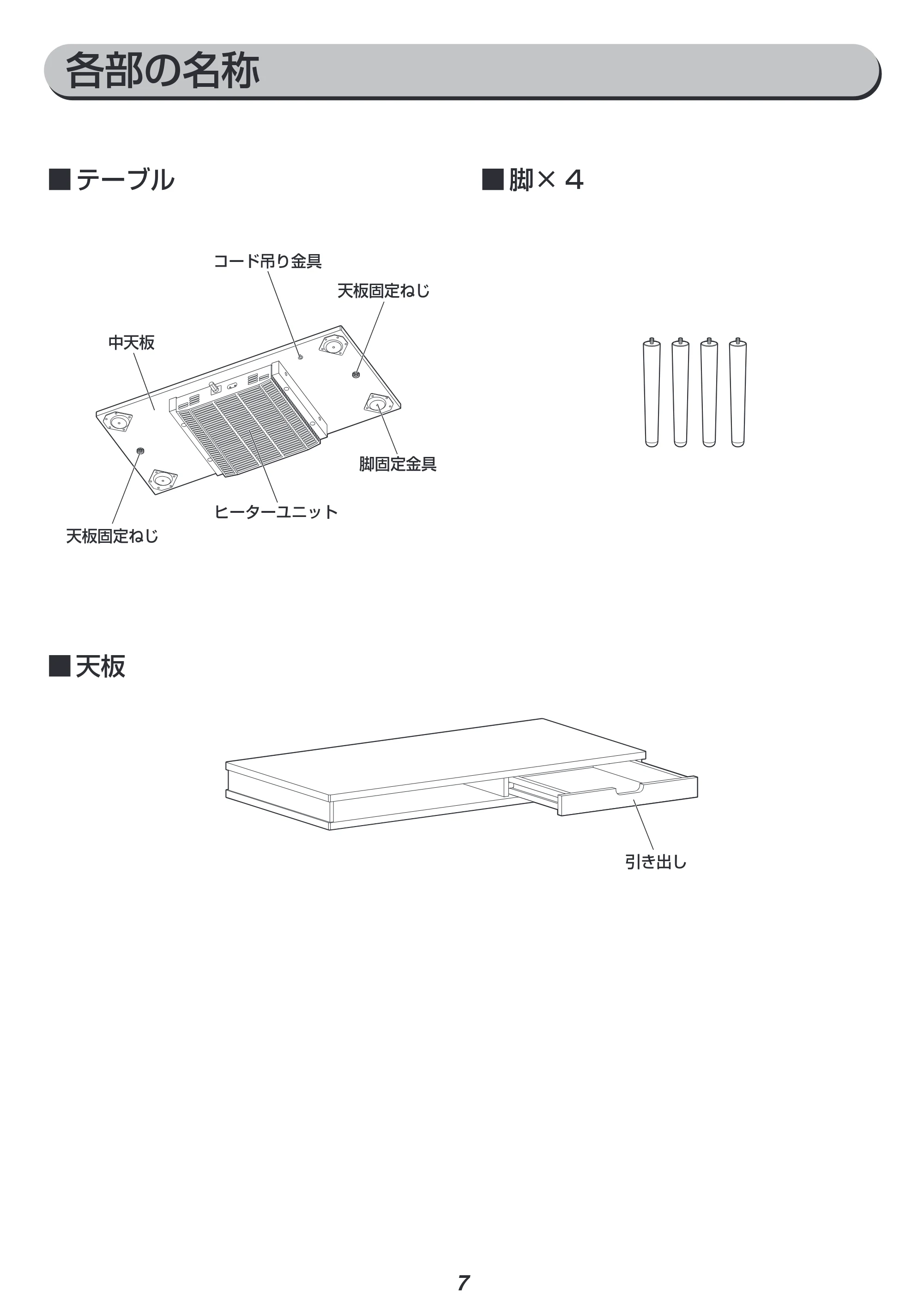 アイリスオーヤマ IKT-SA0840LBR 取扱説明書 — 原本ページ — 7ページ